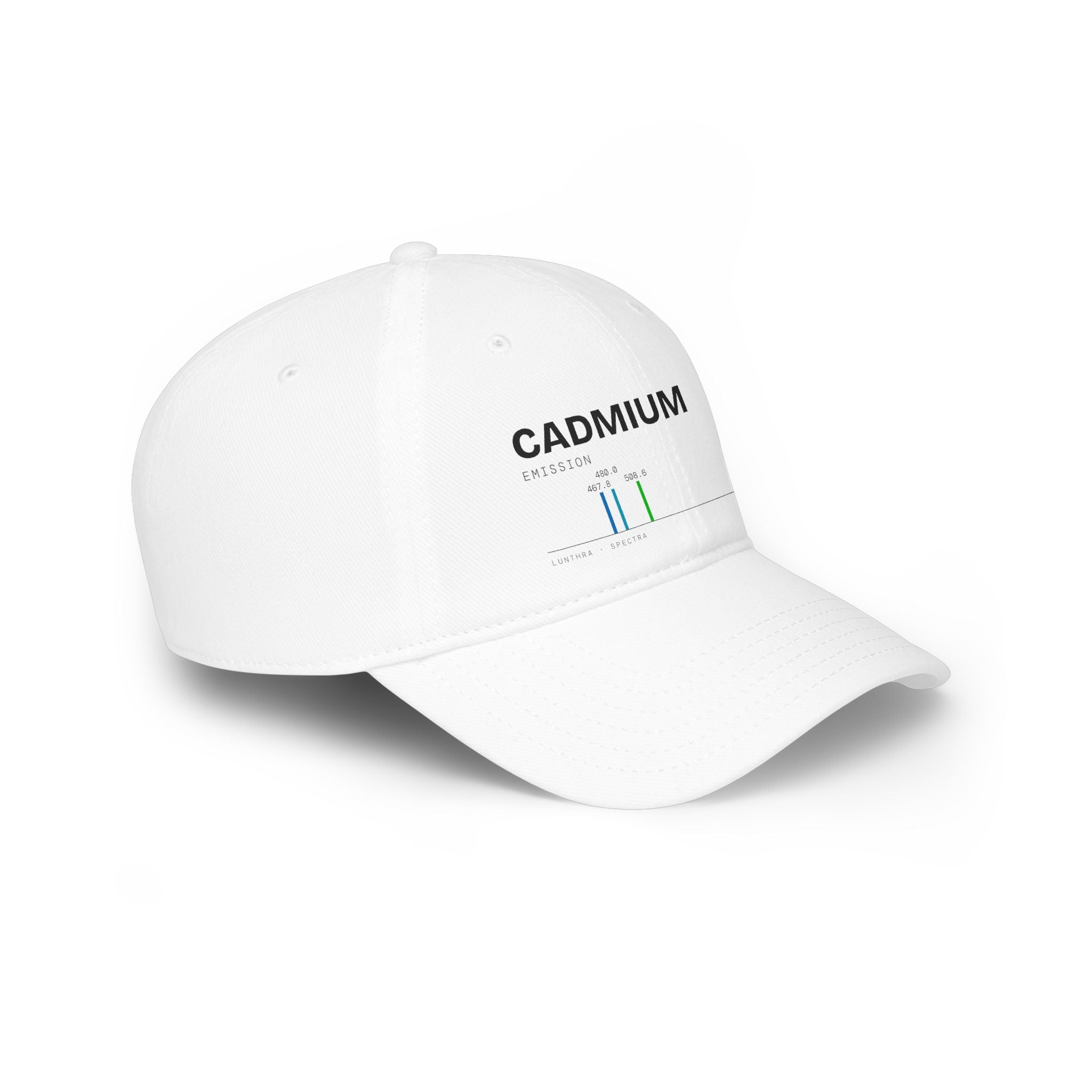Cadmium — Spectra Cap
