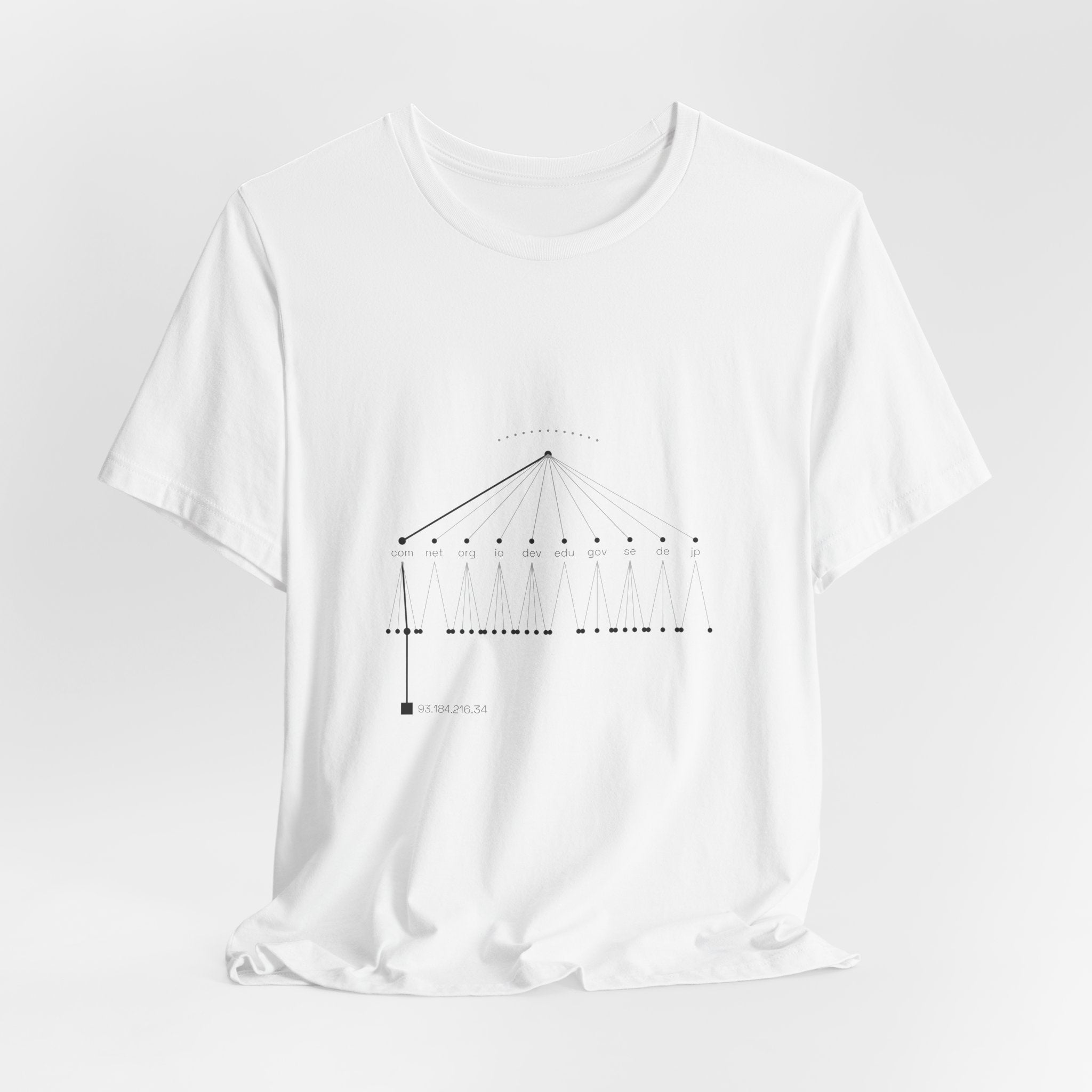 Recursive — Network Engineer Tee
