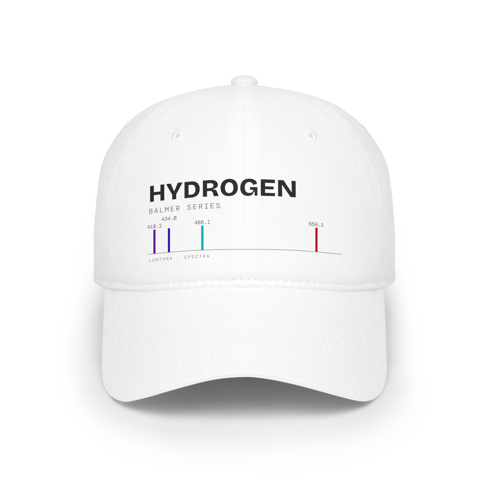 Hydrogen — Spectra Cap
