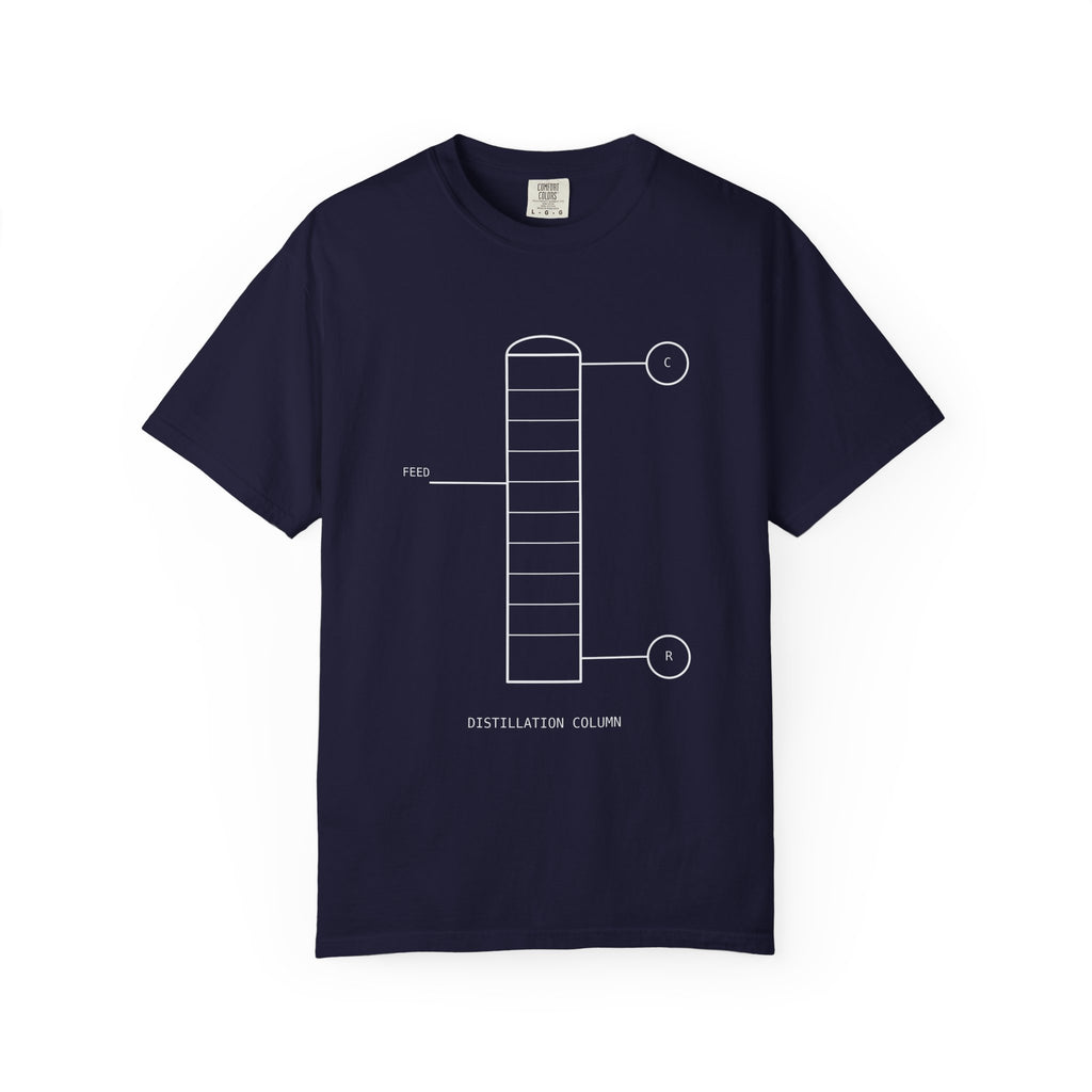 Distillation Column — Reactor Tee
