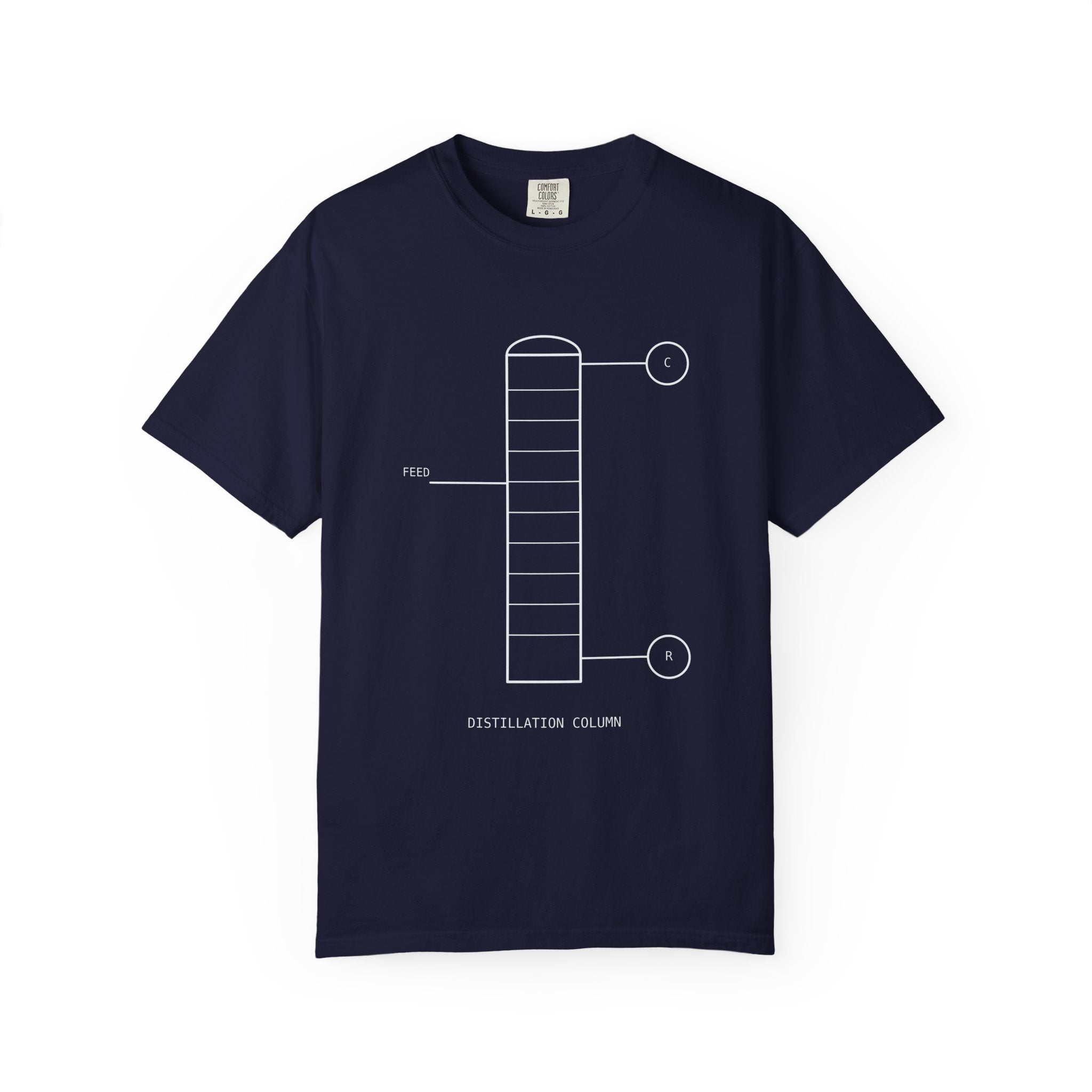 Distillation Column — Reactor Tee