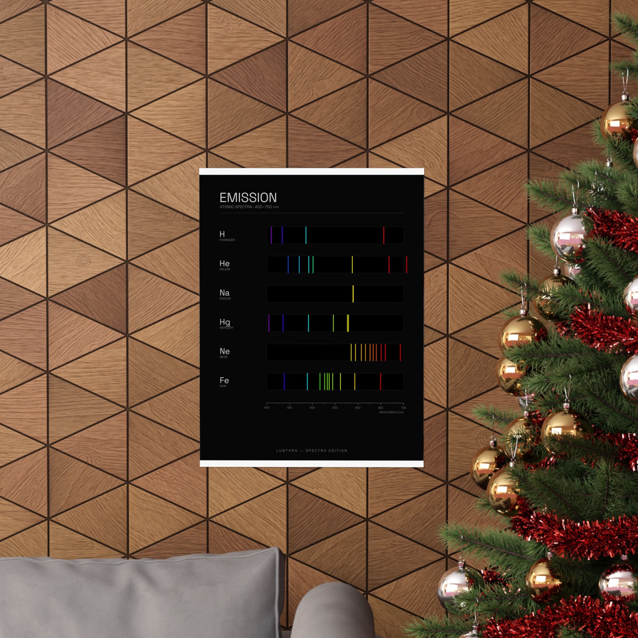 Emission — Spectra Poster