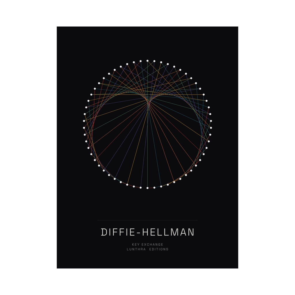 Diffie–Hellman — Edition (Matte Poster)