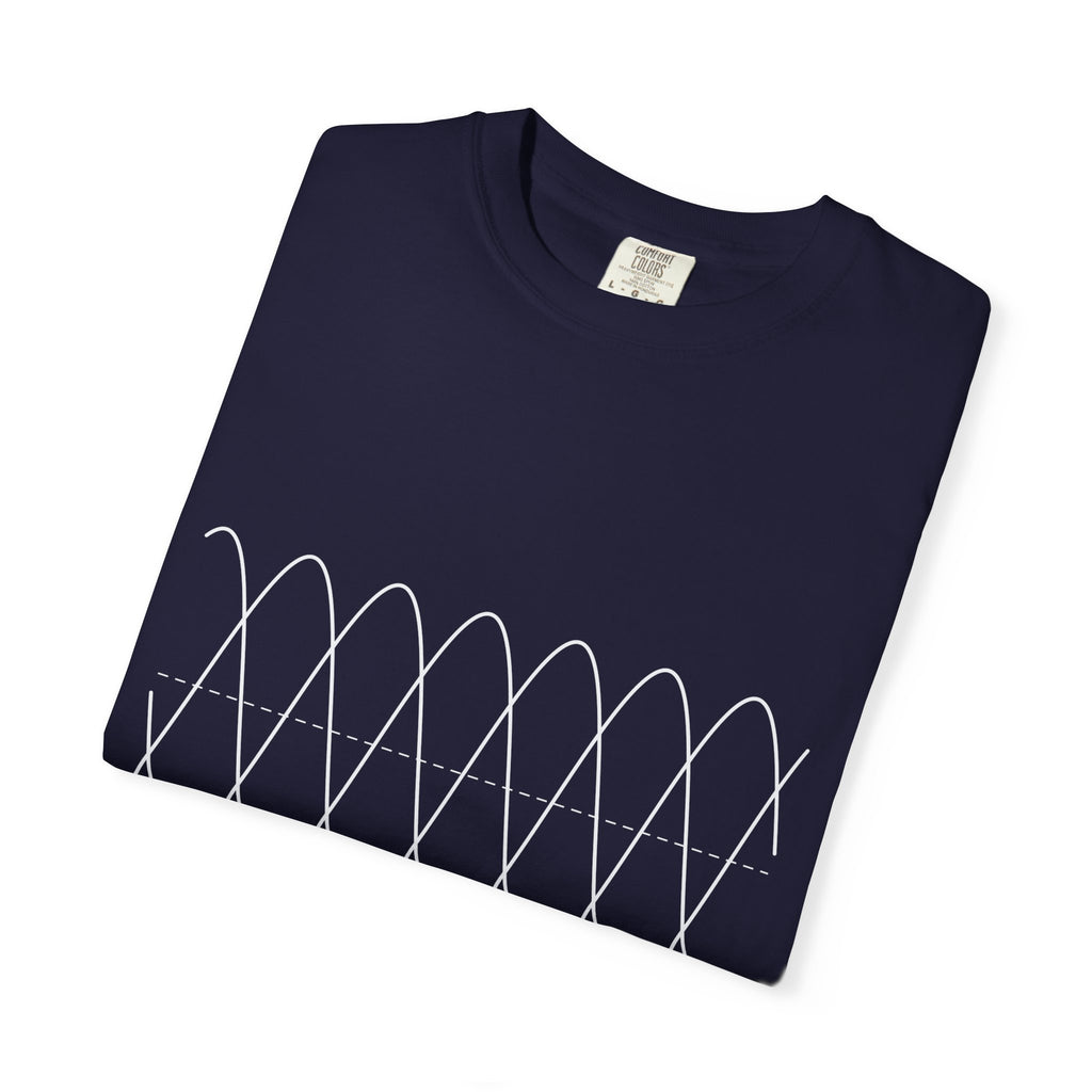 Three-Phase — Grid Tee