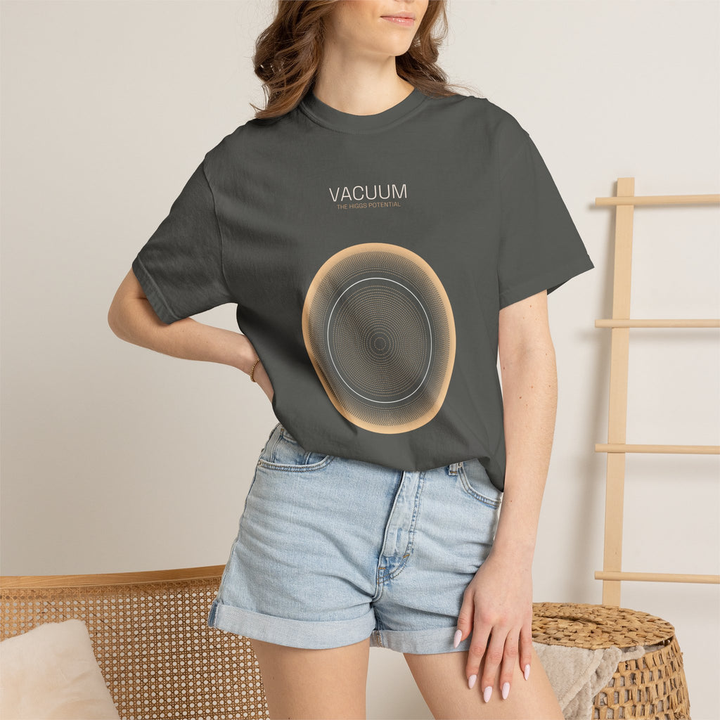 Higgs Potential - Vacuum Tee