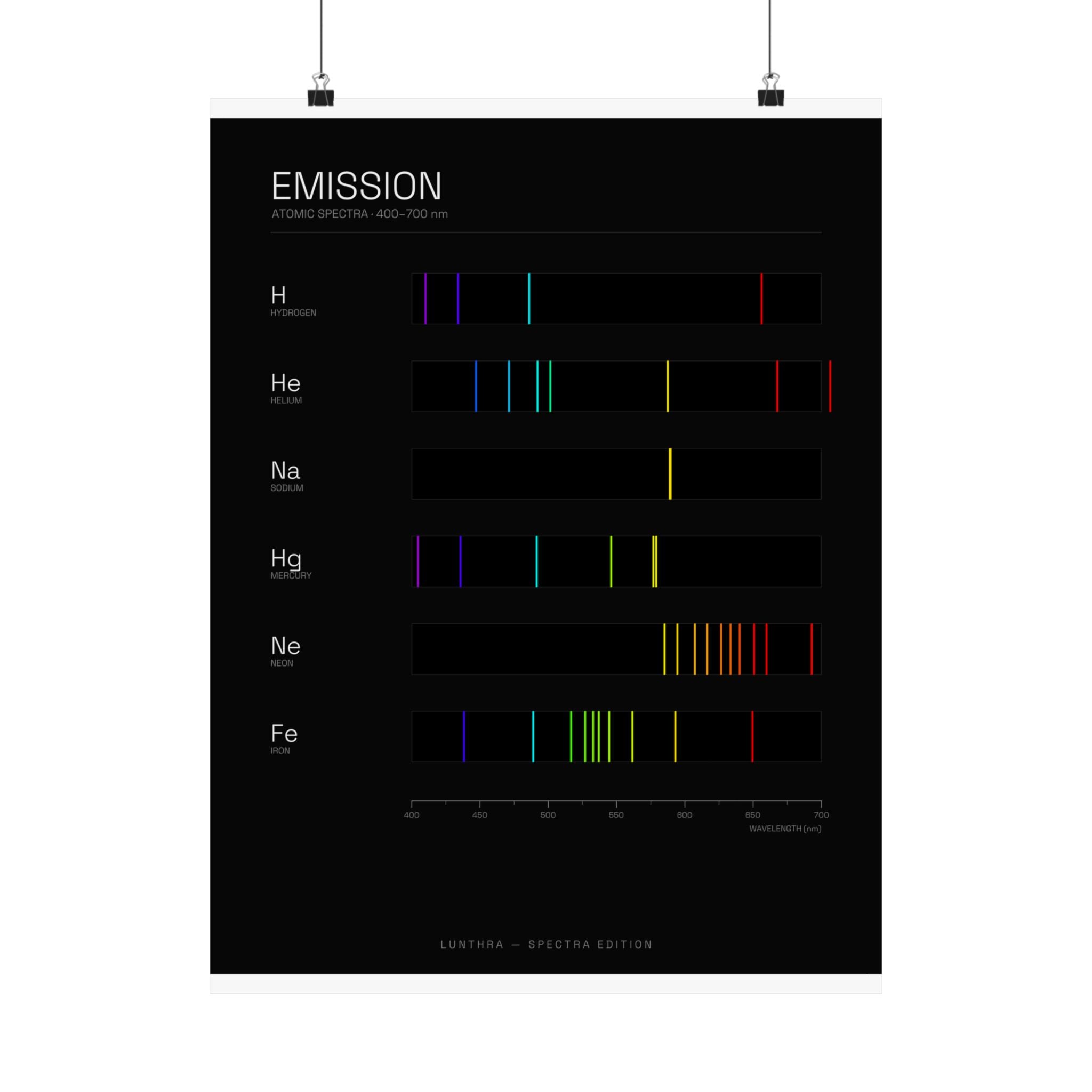 Emission — Spectra Poster