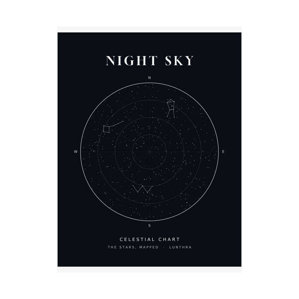 Night Sky — Celestial Poster