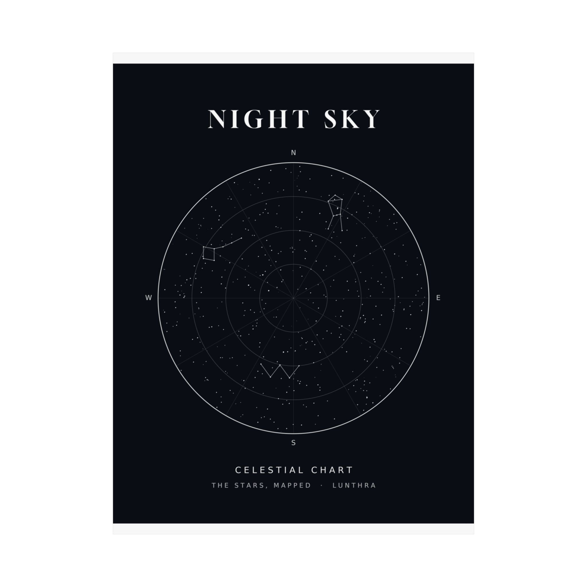 Night Sky — Celestial Poster