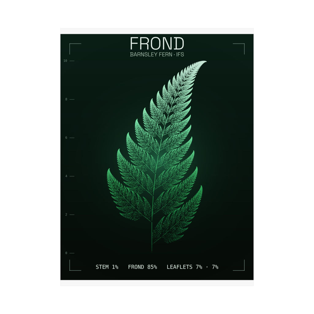 Barnsley Fern - Frond Poster