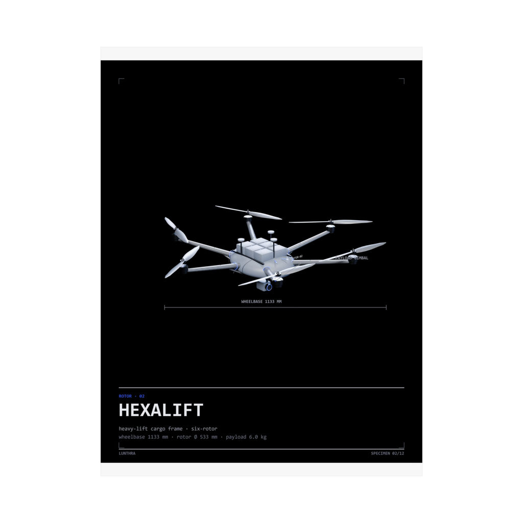 Hexalift — Rotor Poster