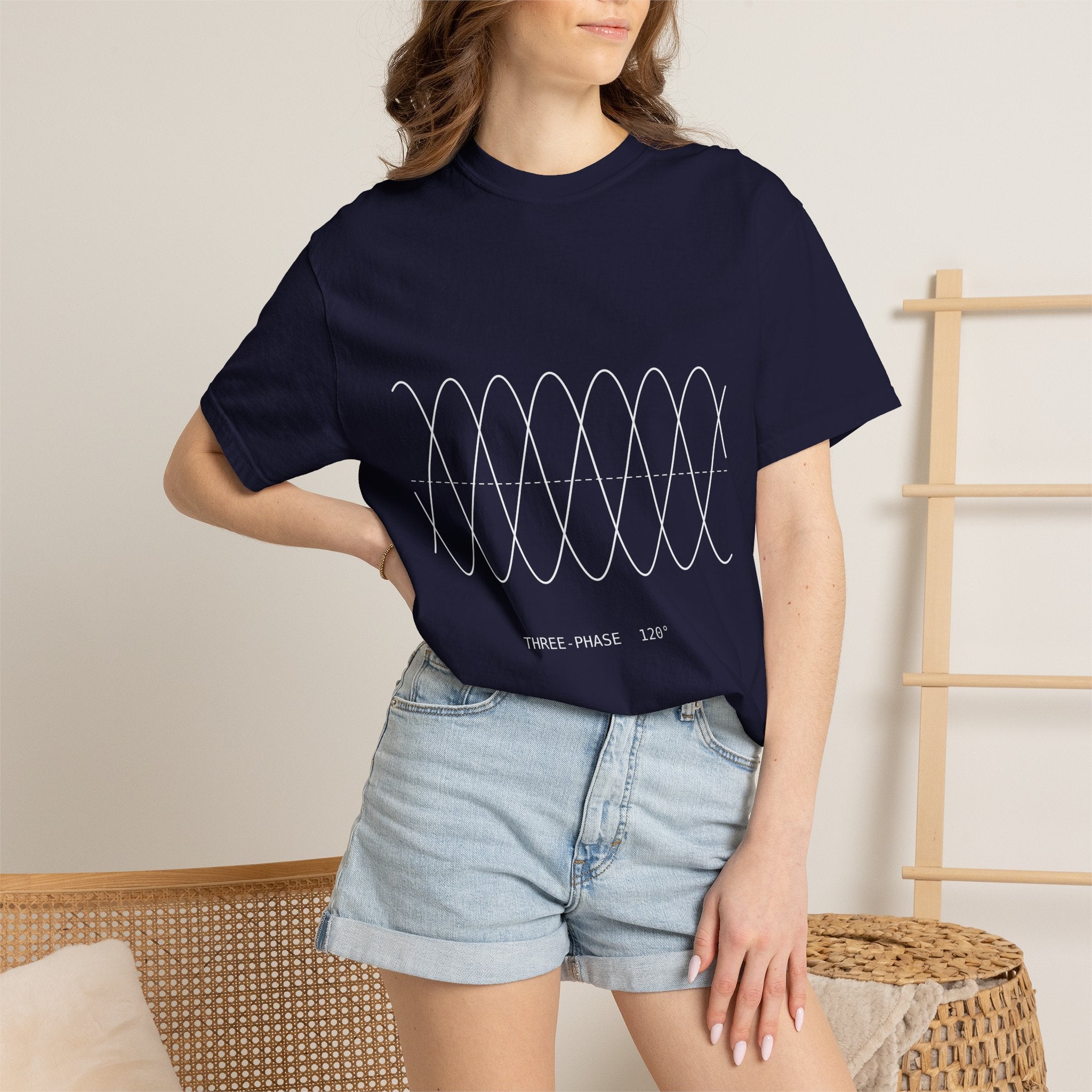 Three-Phase — Grid Tee