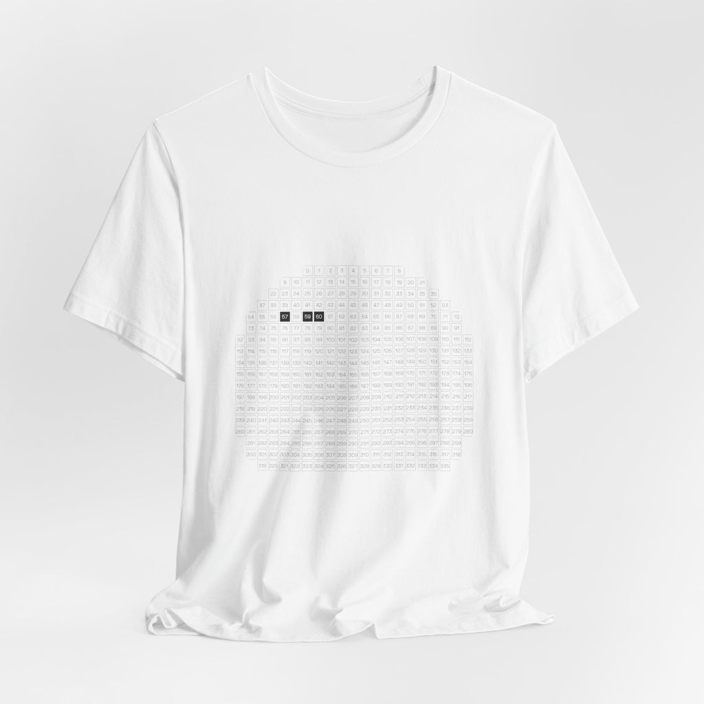 Syscall — Linux Tee