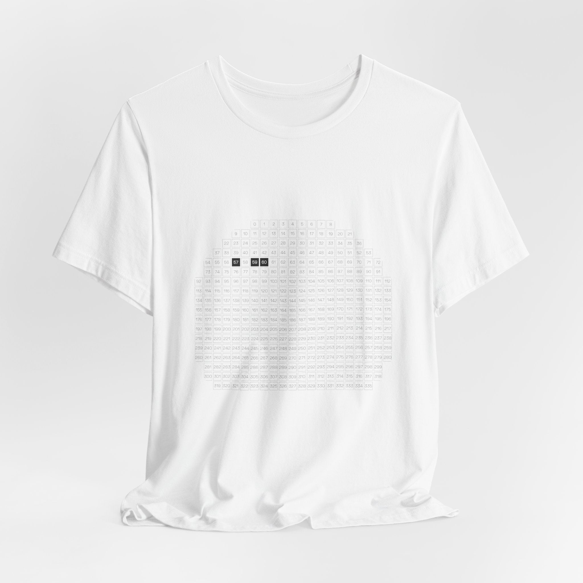 Syscall — Linux Tee