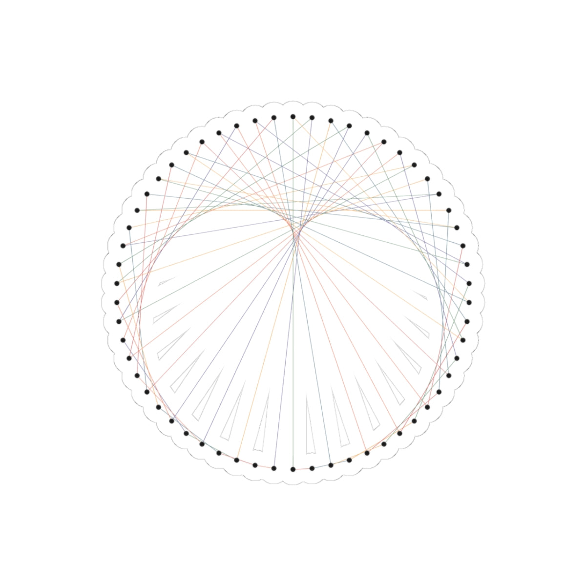Diffie–Hellman — Decal