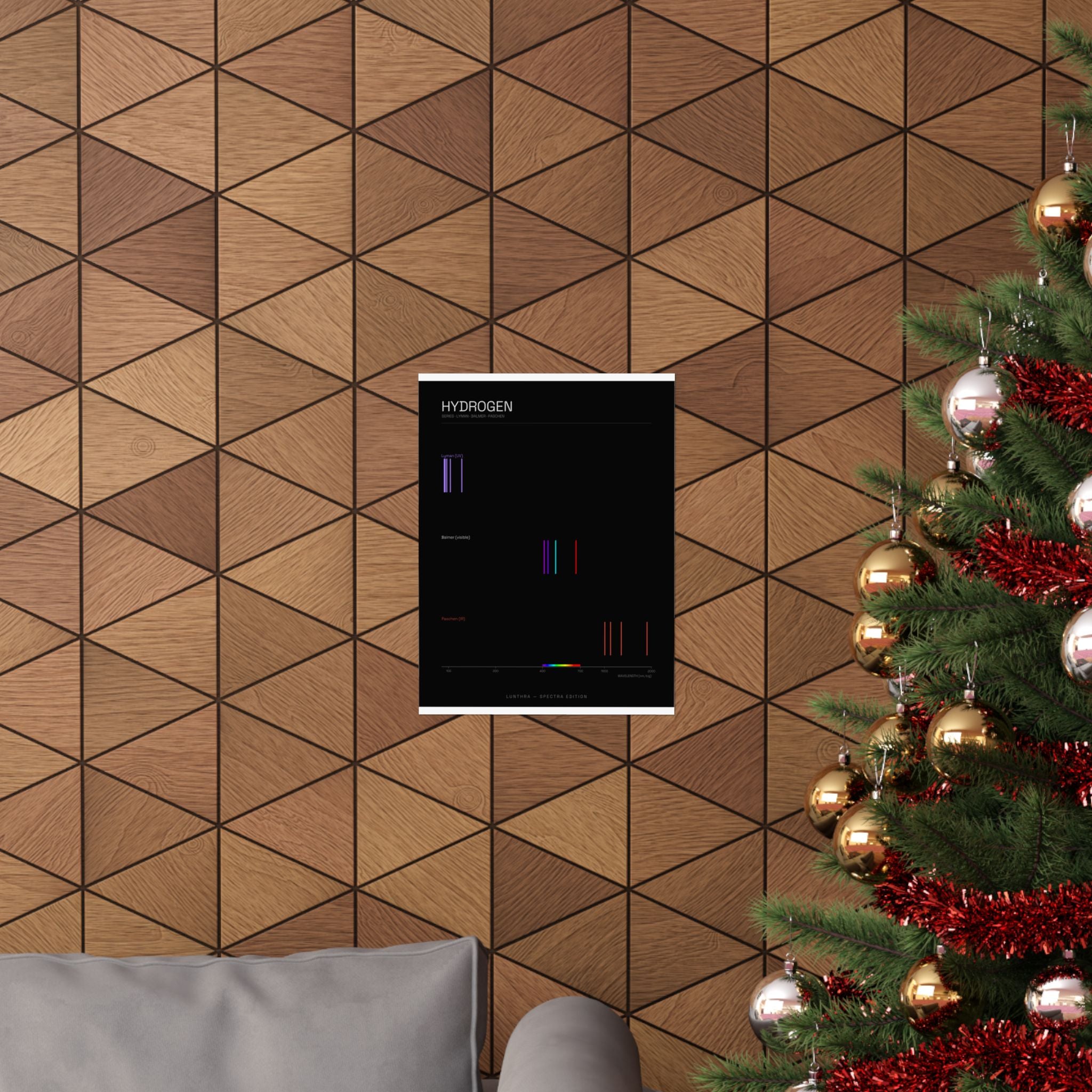 Hydrogen Series — Spectra Poster