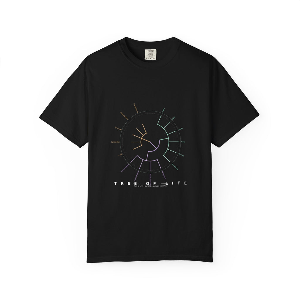 Tree of Life Tee - Phylogeny Cladogram Art | Men's