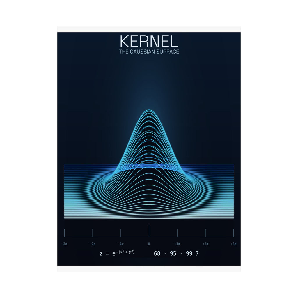 Gaussian Surface - Kernel Poster