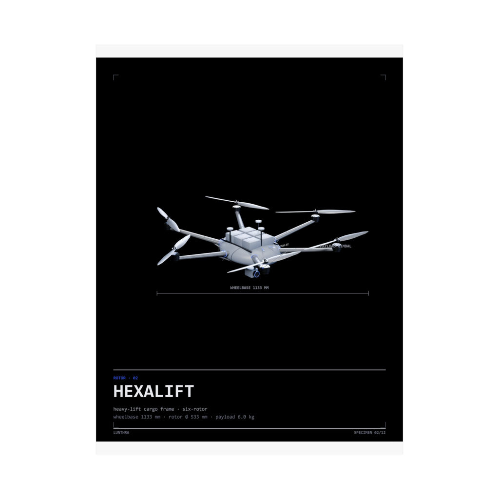Hexalift — Rotor Poster