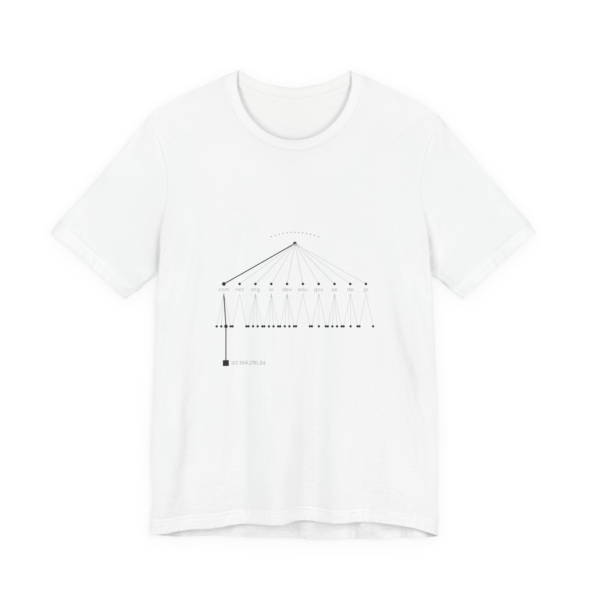 Recursive — Network Engineer Tee