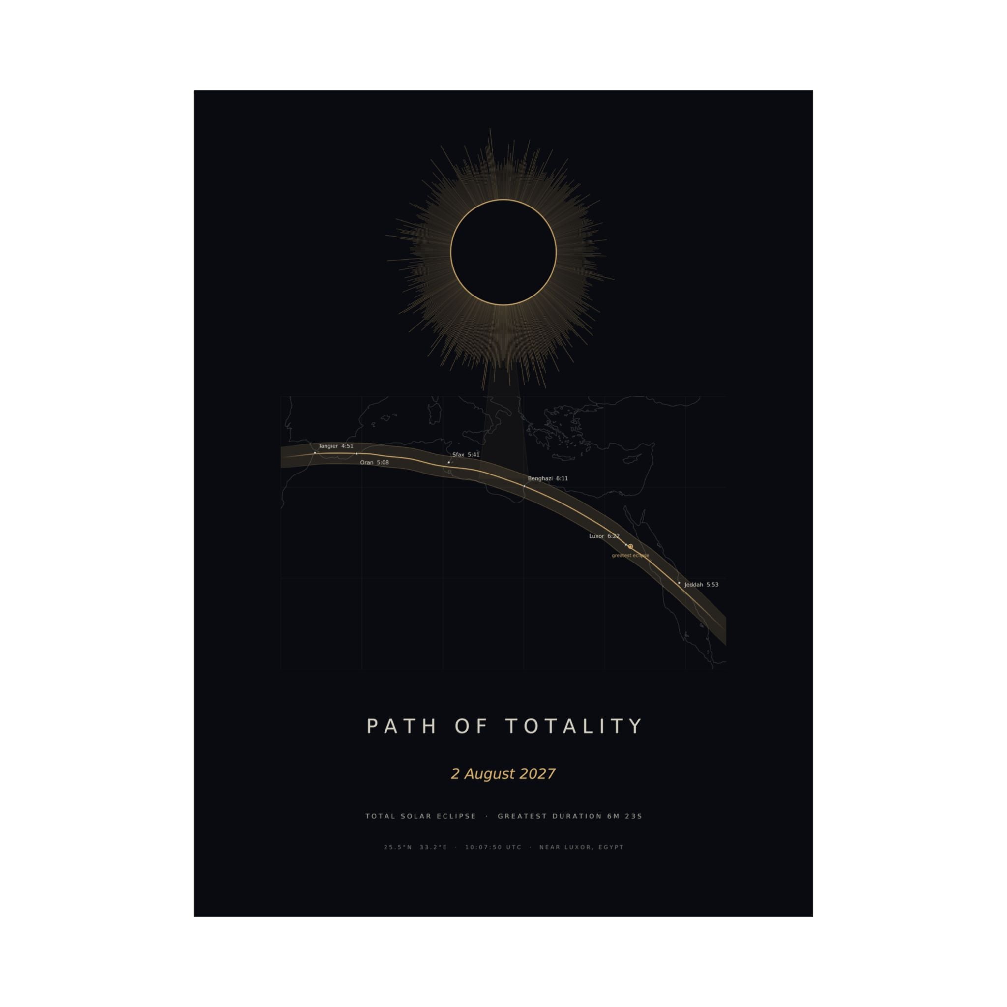 Path of Totality — 2027 Total Solar Eclipse Poster