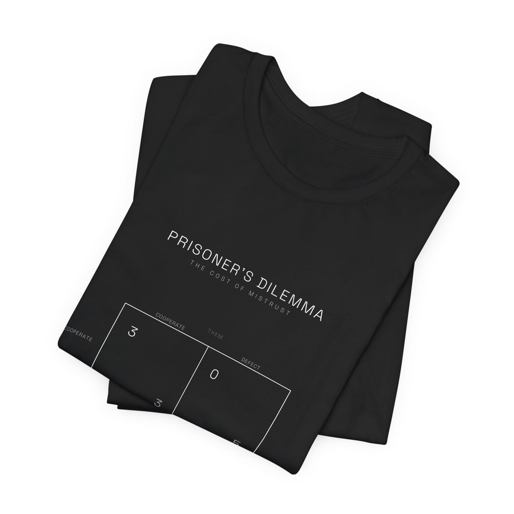 Prisoner's Dilemma — Equilibrium Tee