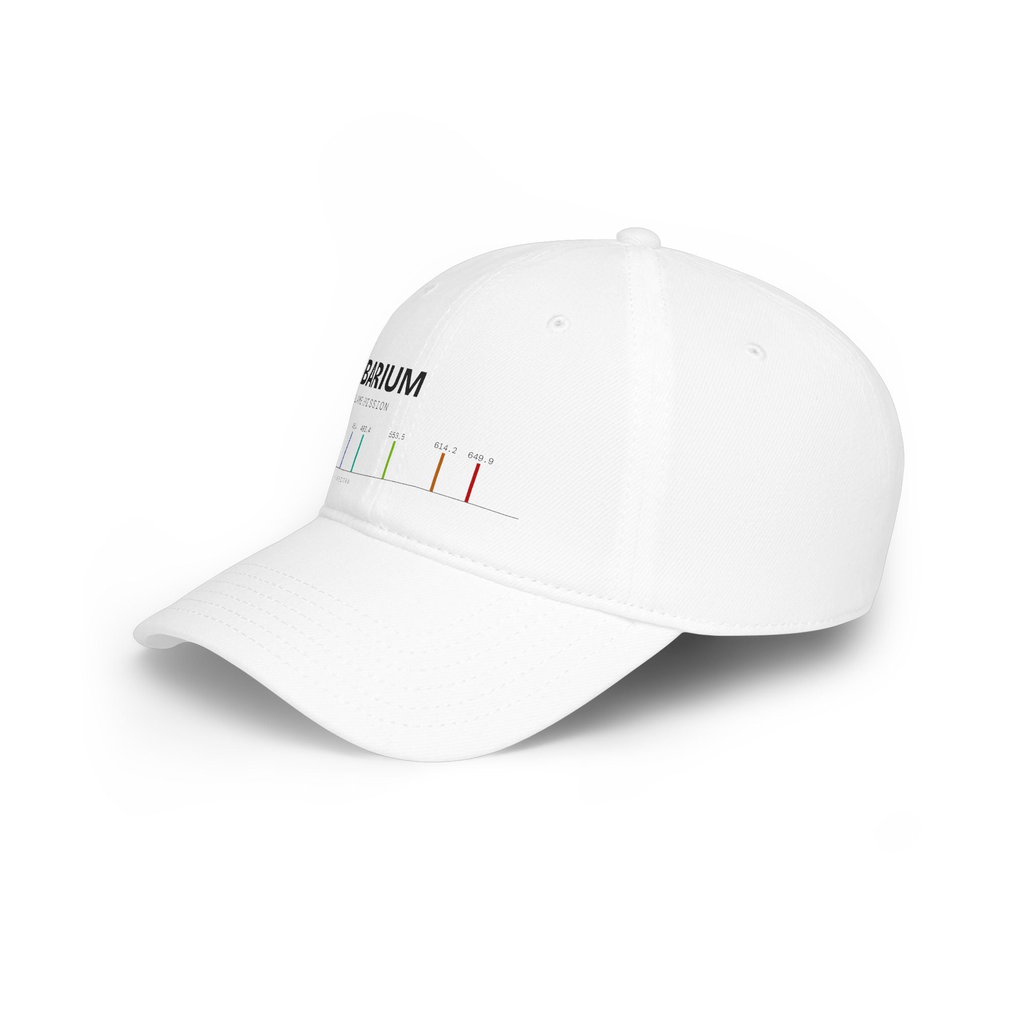 Barium — Spectra Cap