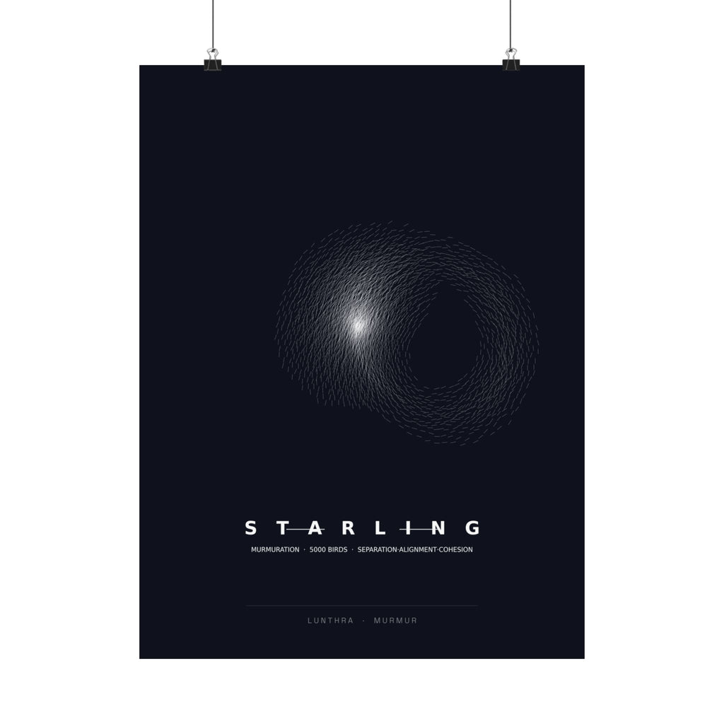 Starling Murmuration Poster - Boids Flocking Model Art Wall Art