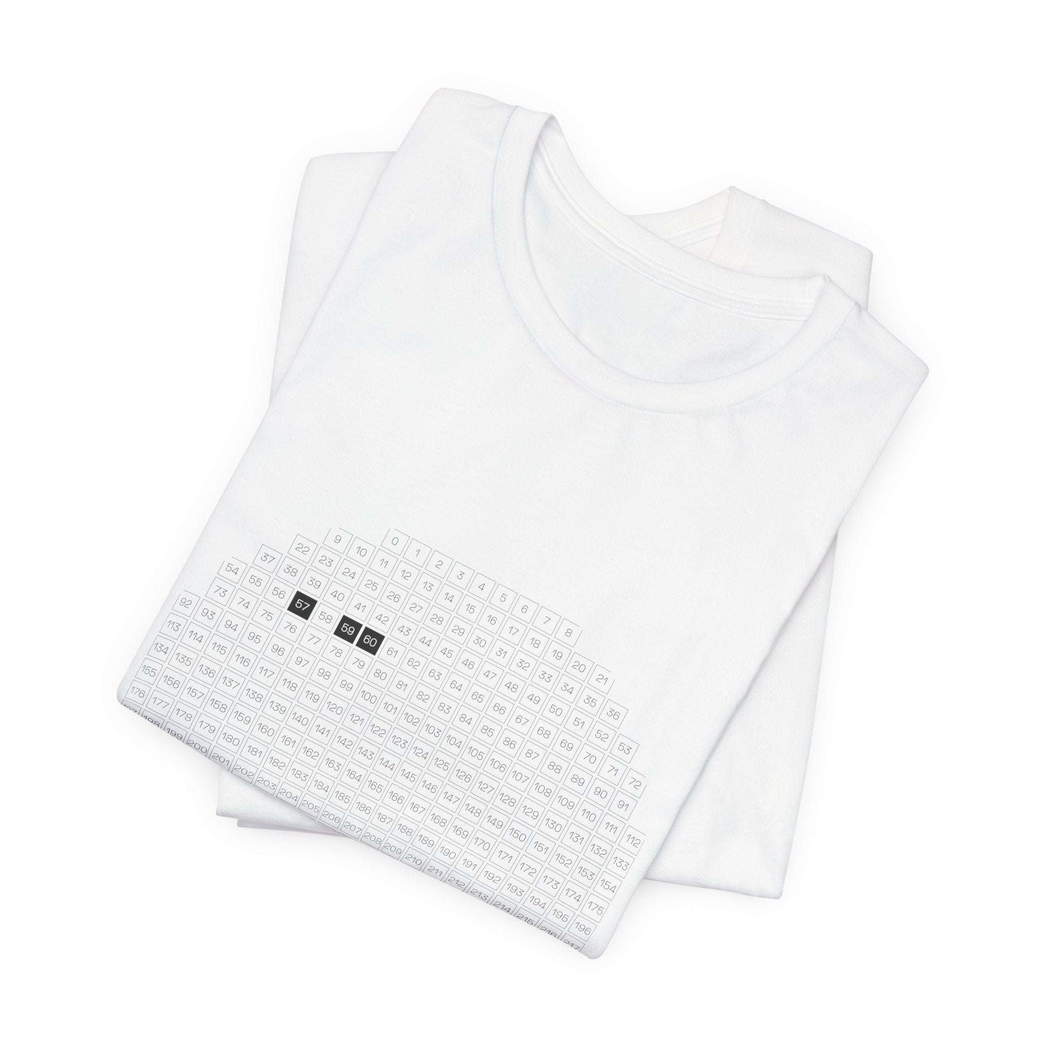 Syscall — Linux Tee