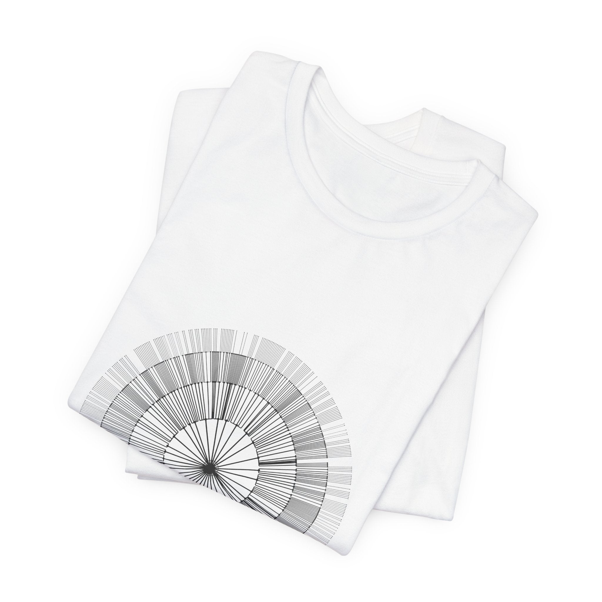 PID 1 — Root Tee