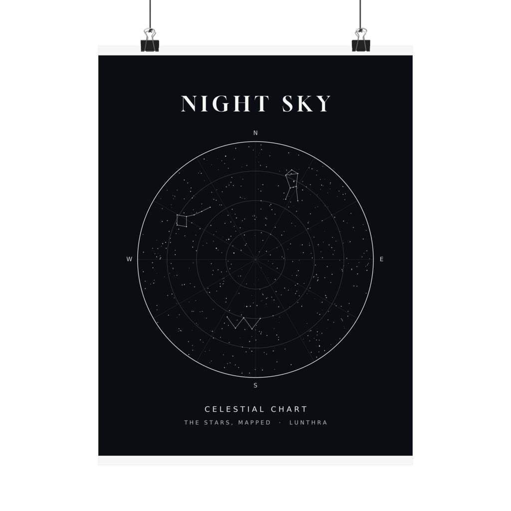 Night Sky — Celestial Poster