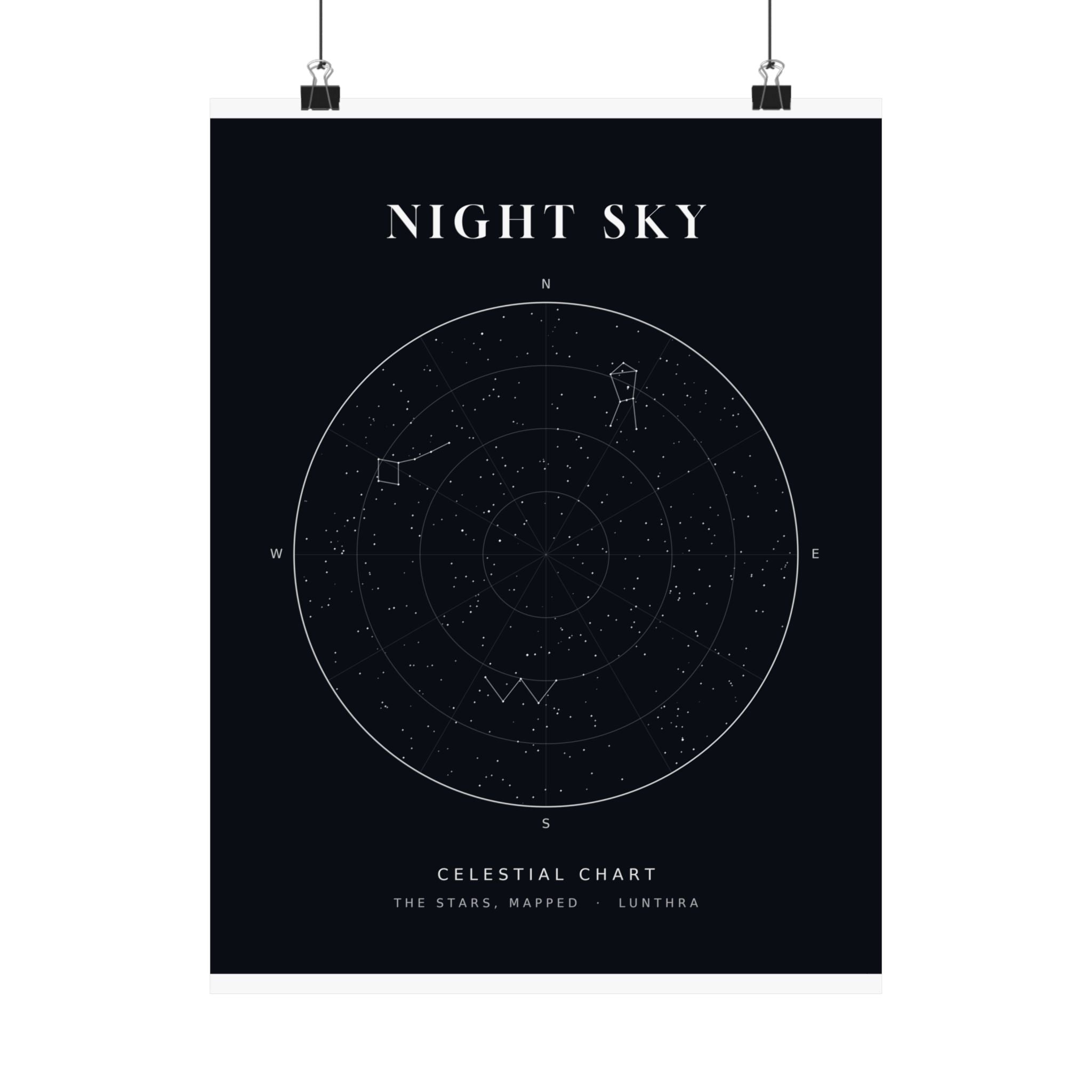 Night Sky — Celestial Poster