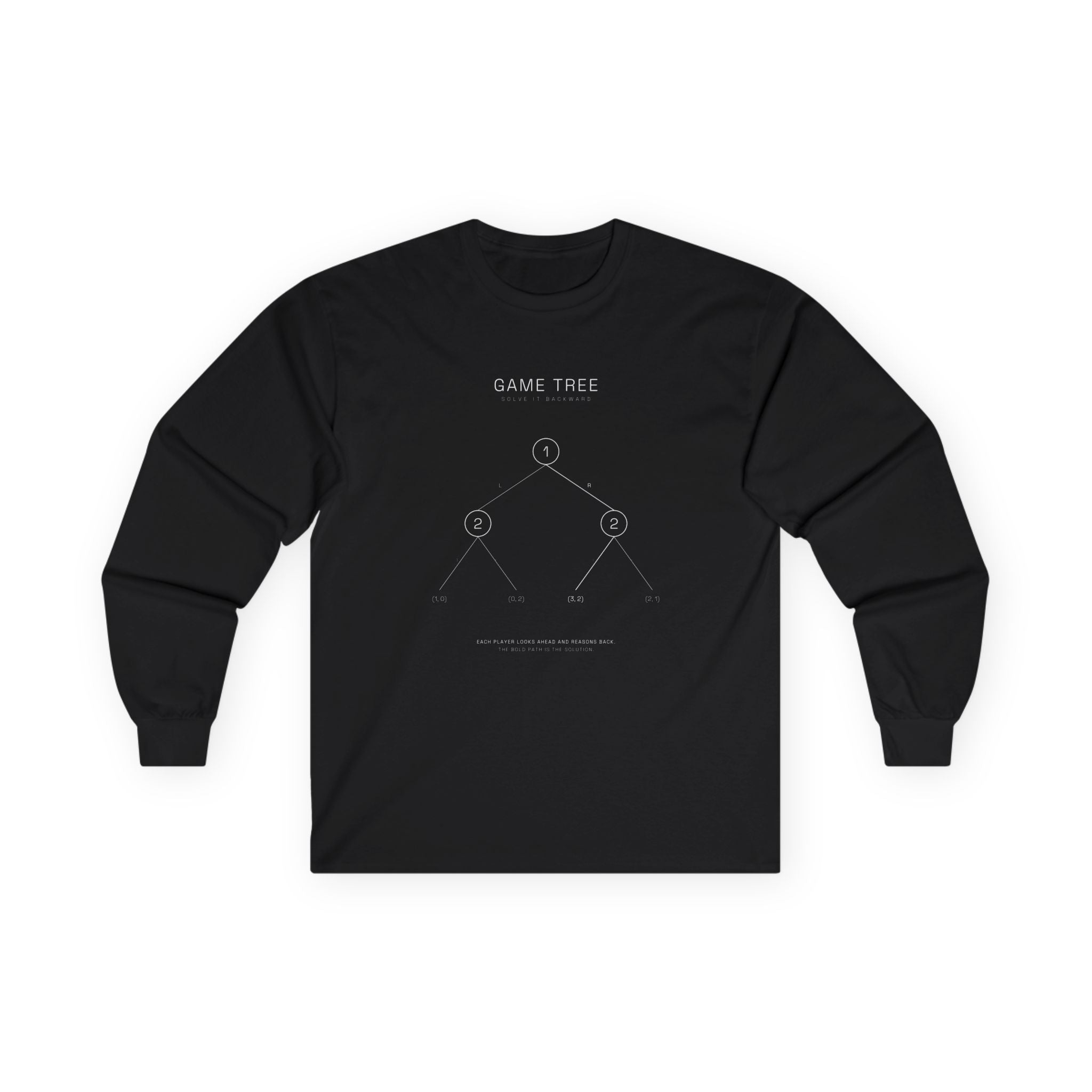Game Tree — Equilibrium Long Sleeve