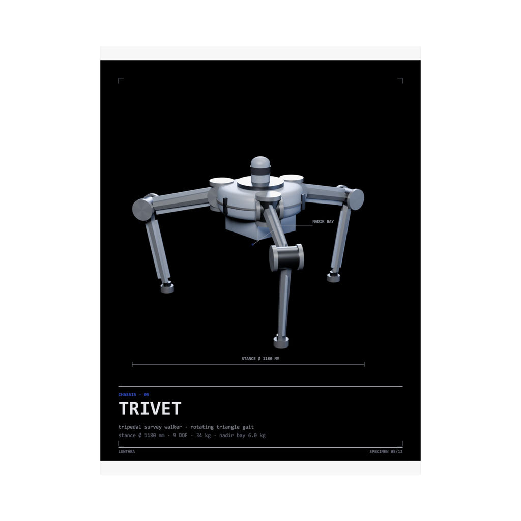 Trivet — Chassis Poster