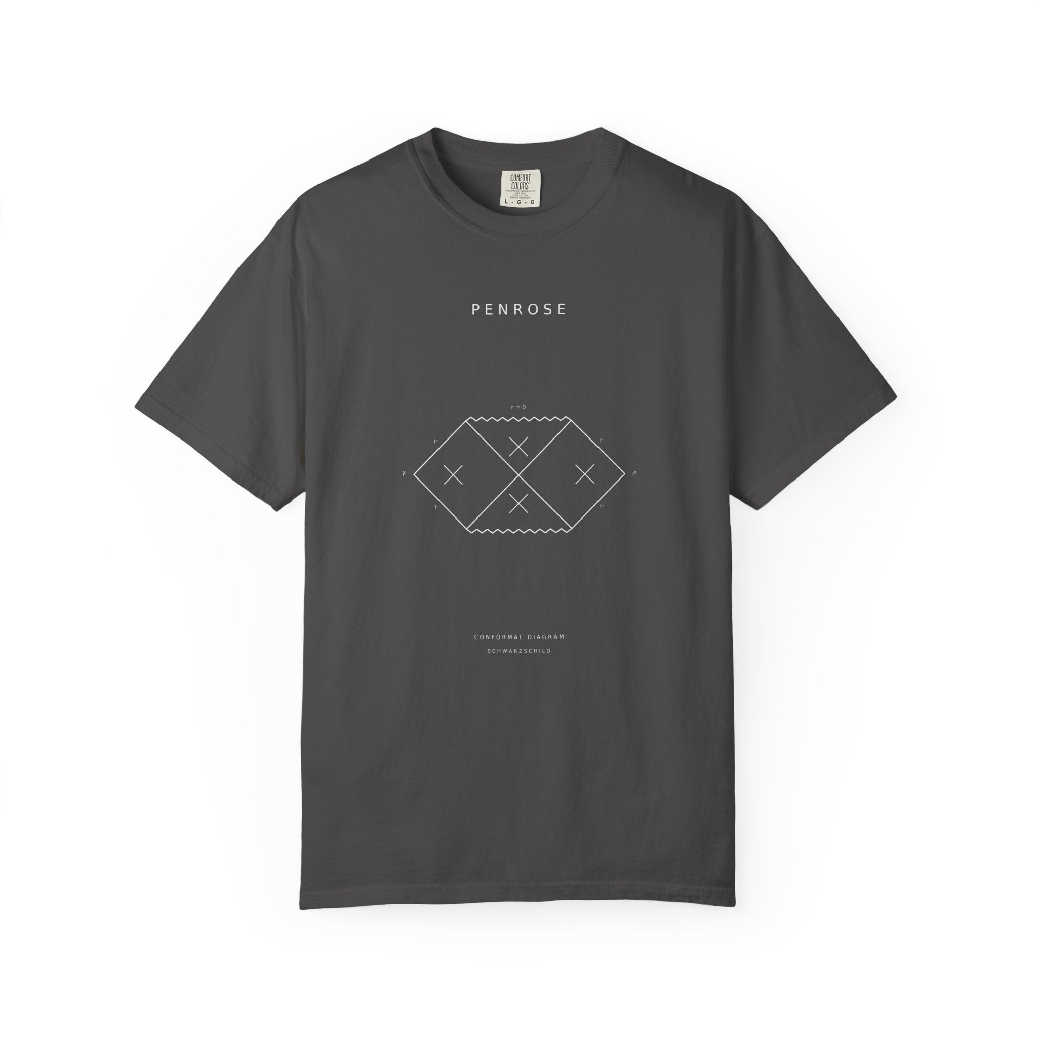 Penrose — Conformal Diagram Tee