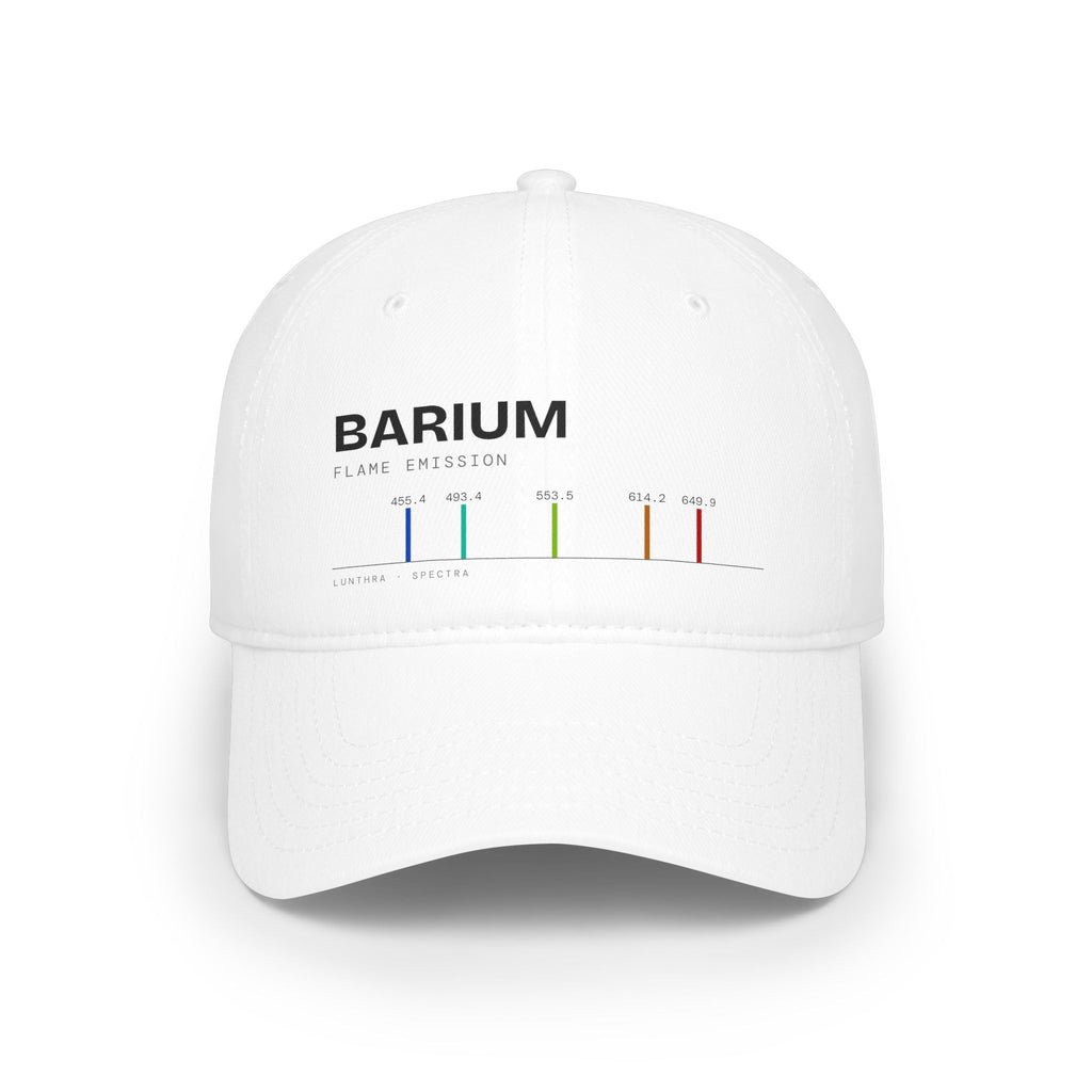 Barium — Spectra Cap