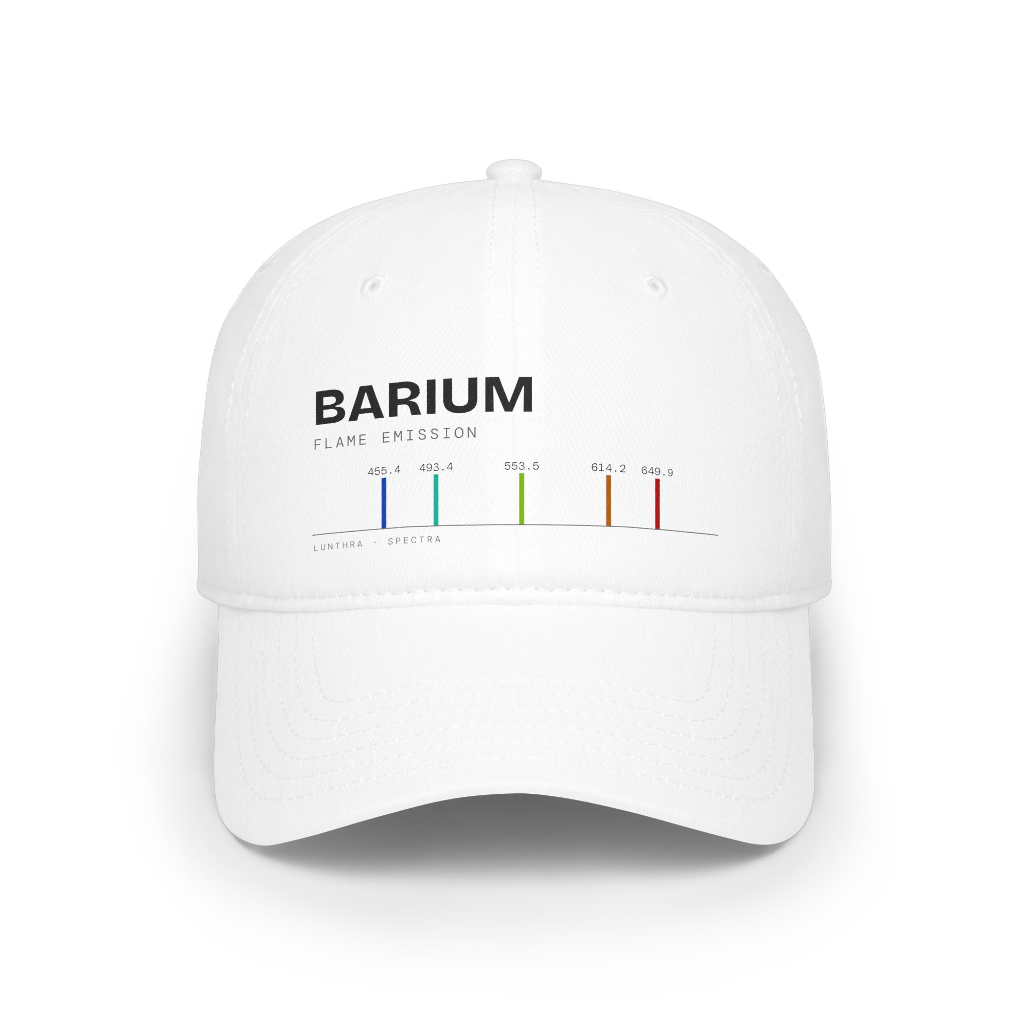 Barium — Spectra Cap