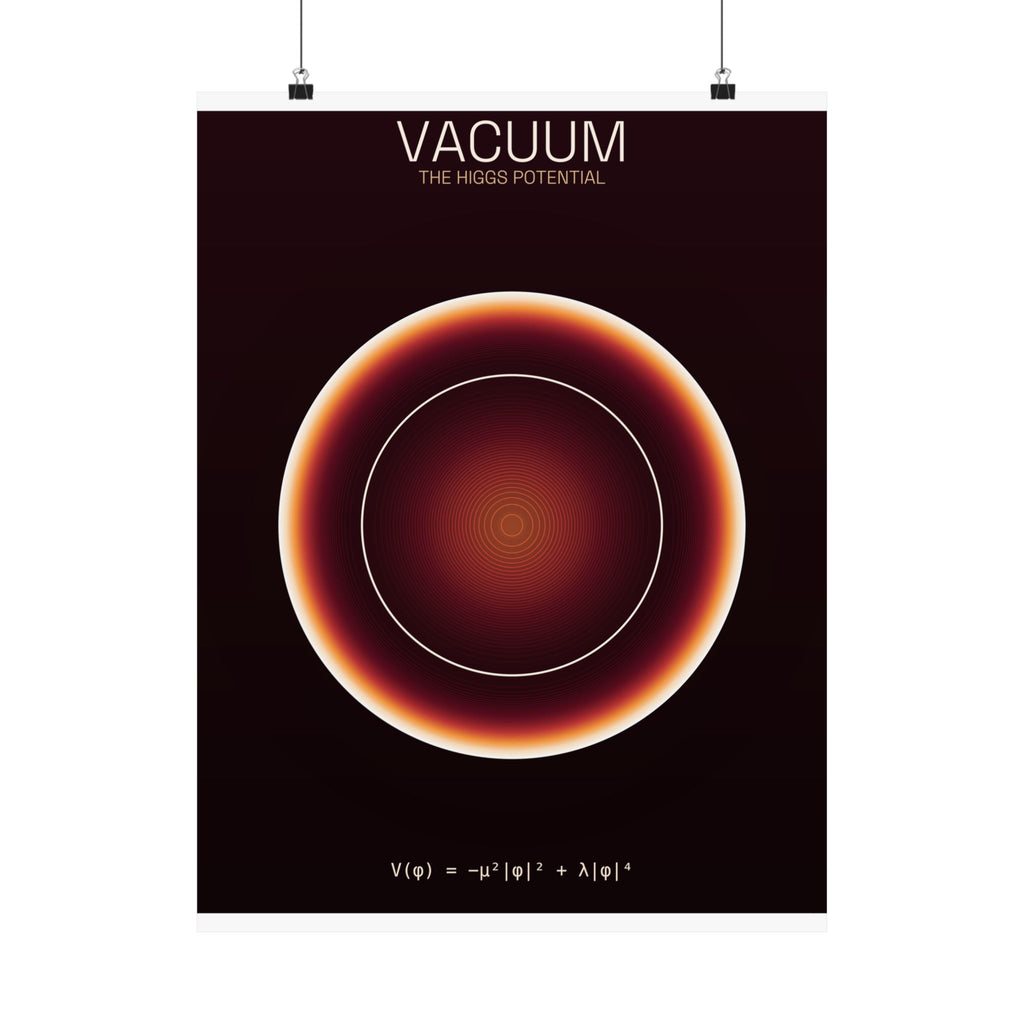 Higgs Potential - Vacuum Poster
