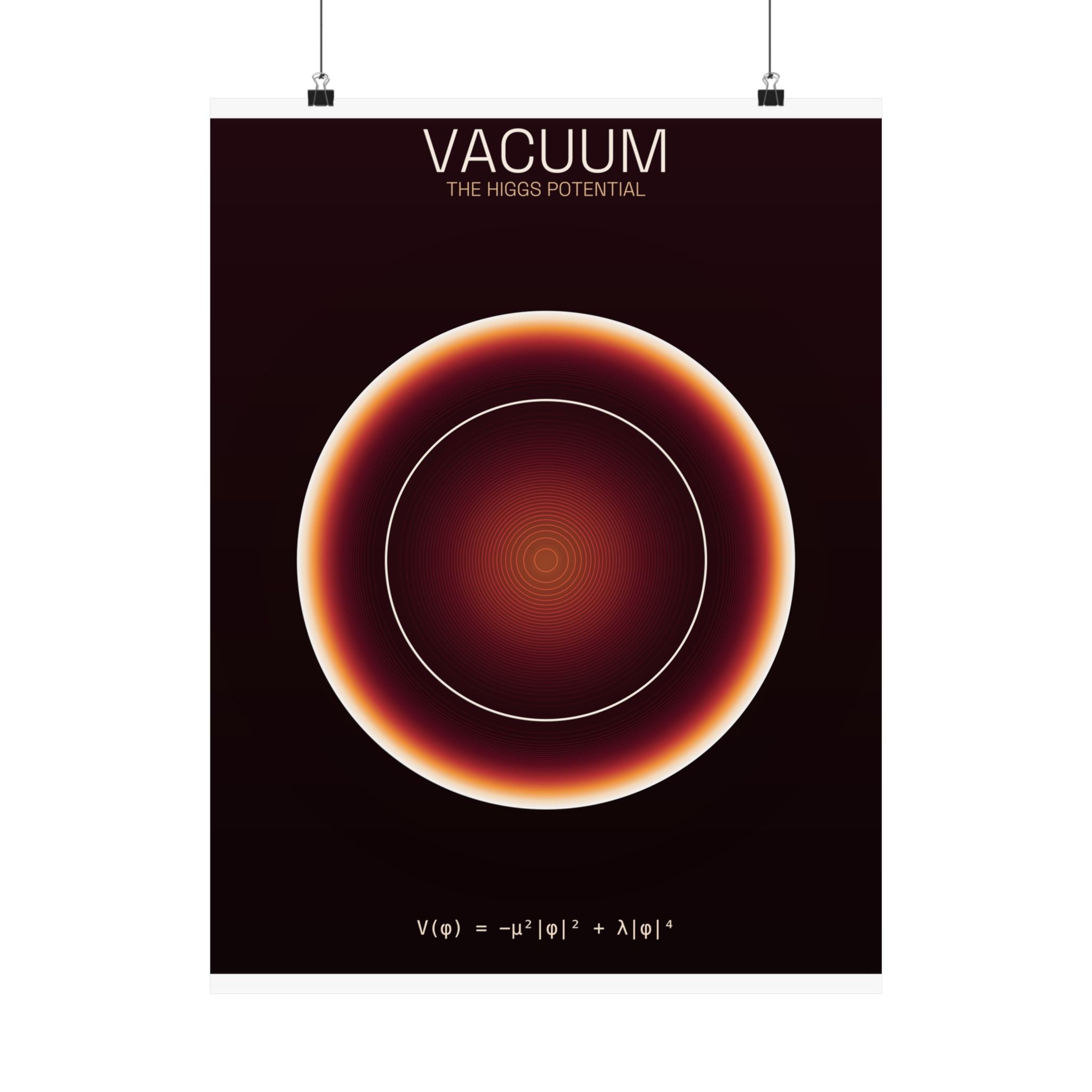 Higgs Potential - Vacuum Poster