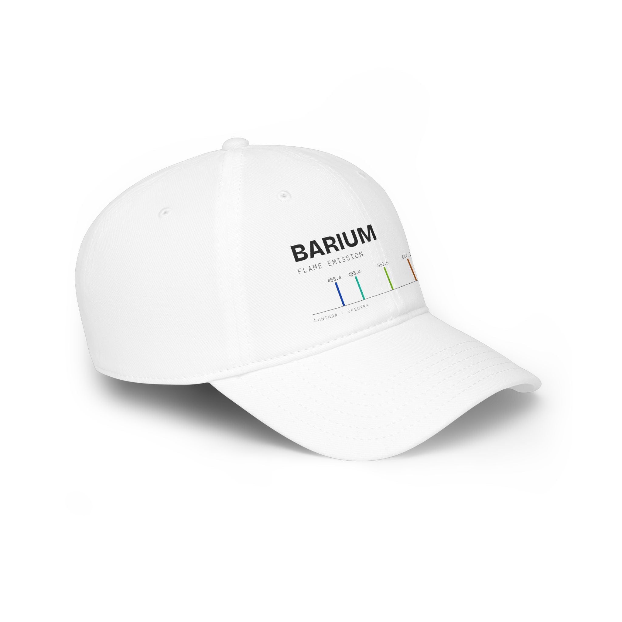 Barium — Spectra Cap