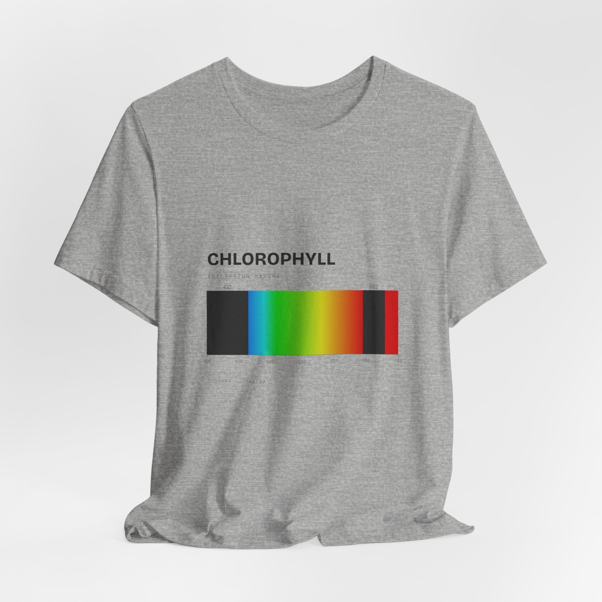 Chlorophyll — Spectra Tee