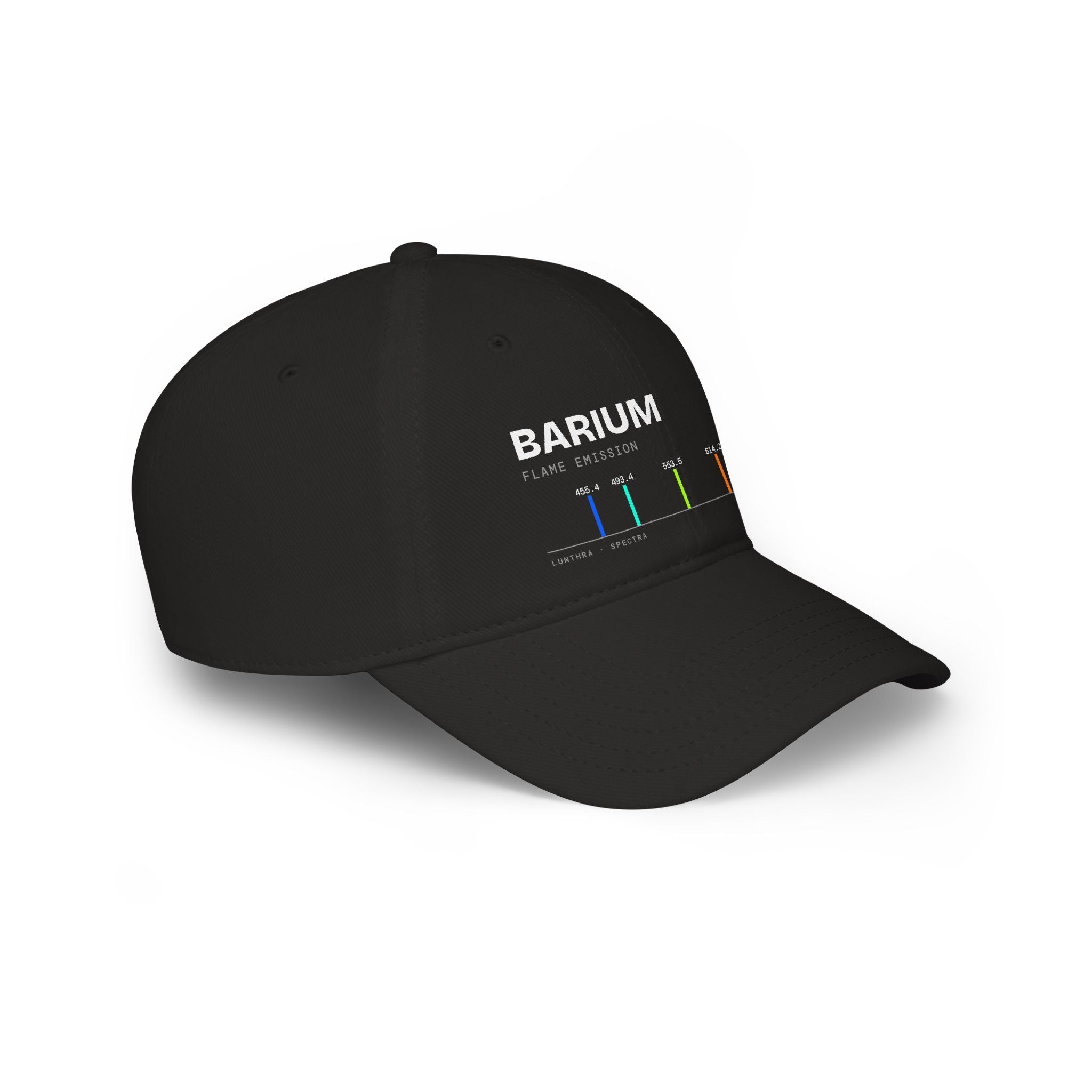 Barium — Spectra Cap