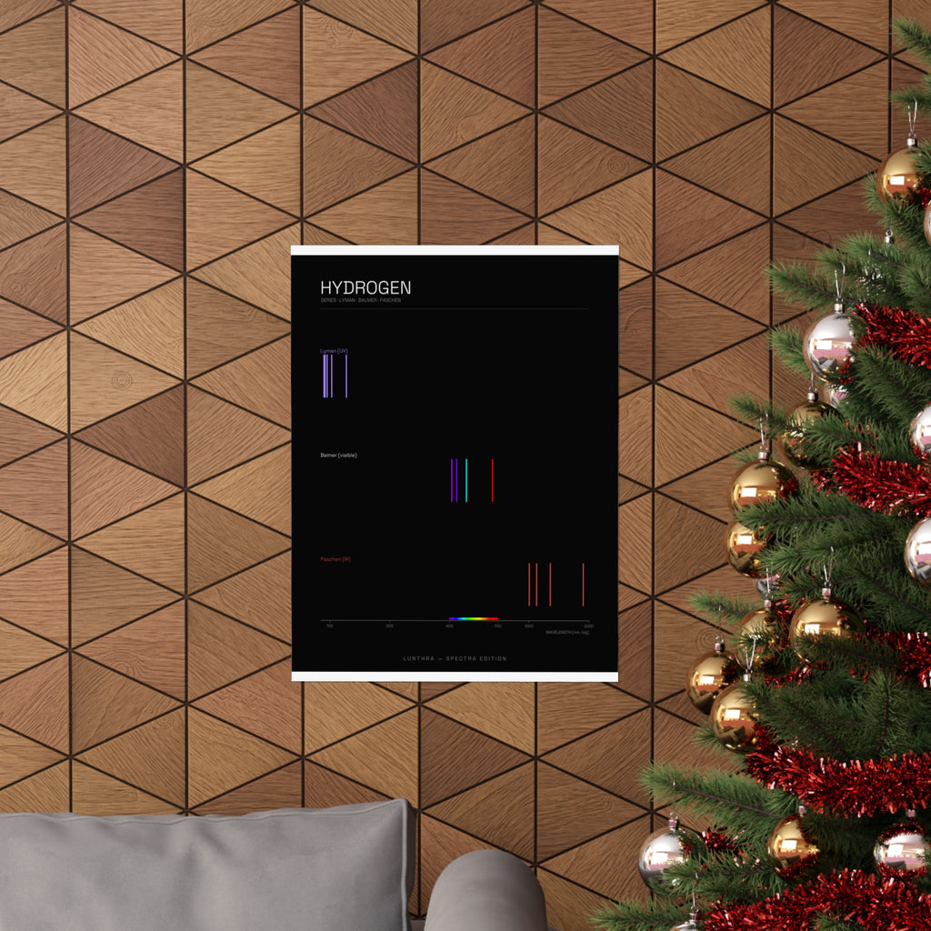 Hydrogen Series — Spectra Poster
