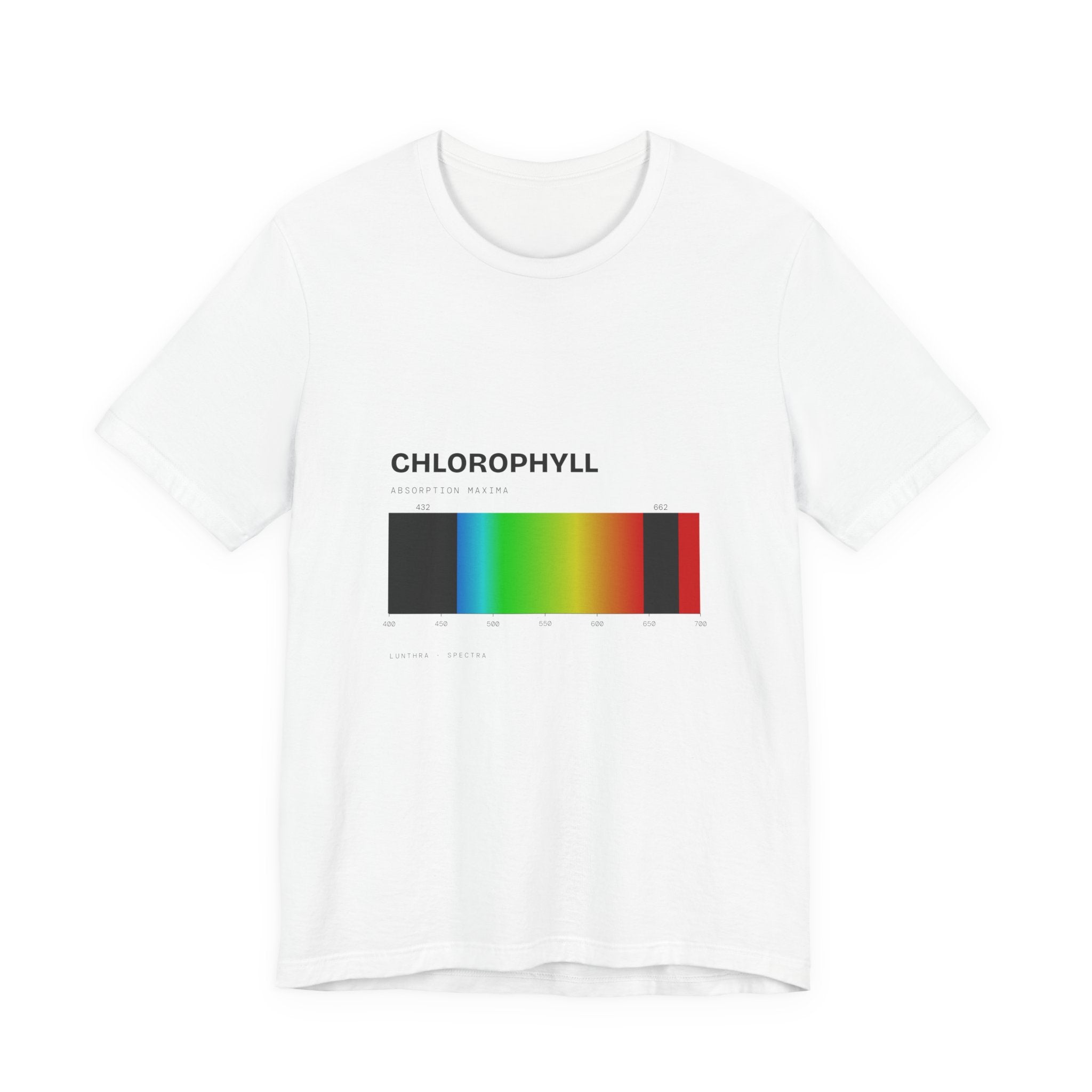 Chlorophyll — Spectra Tee