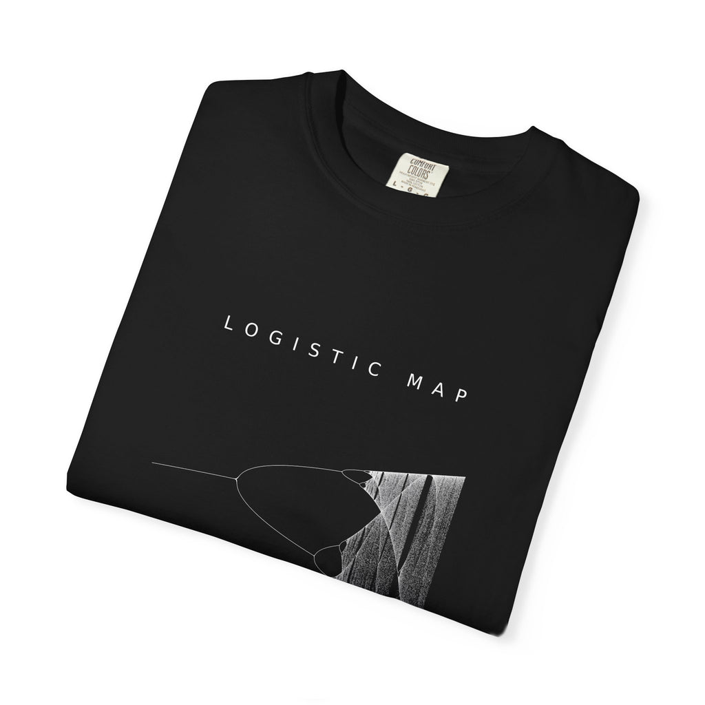 Logistic Map — Bifurcation Tee