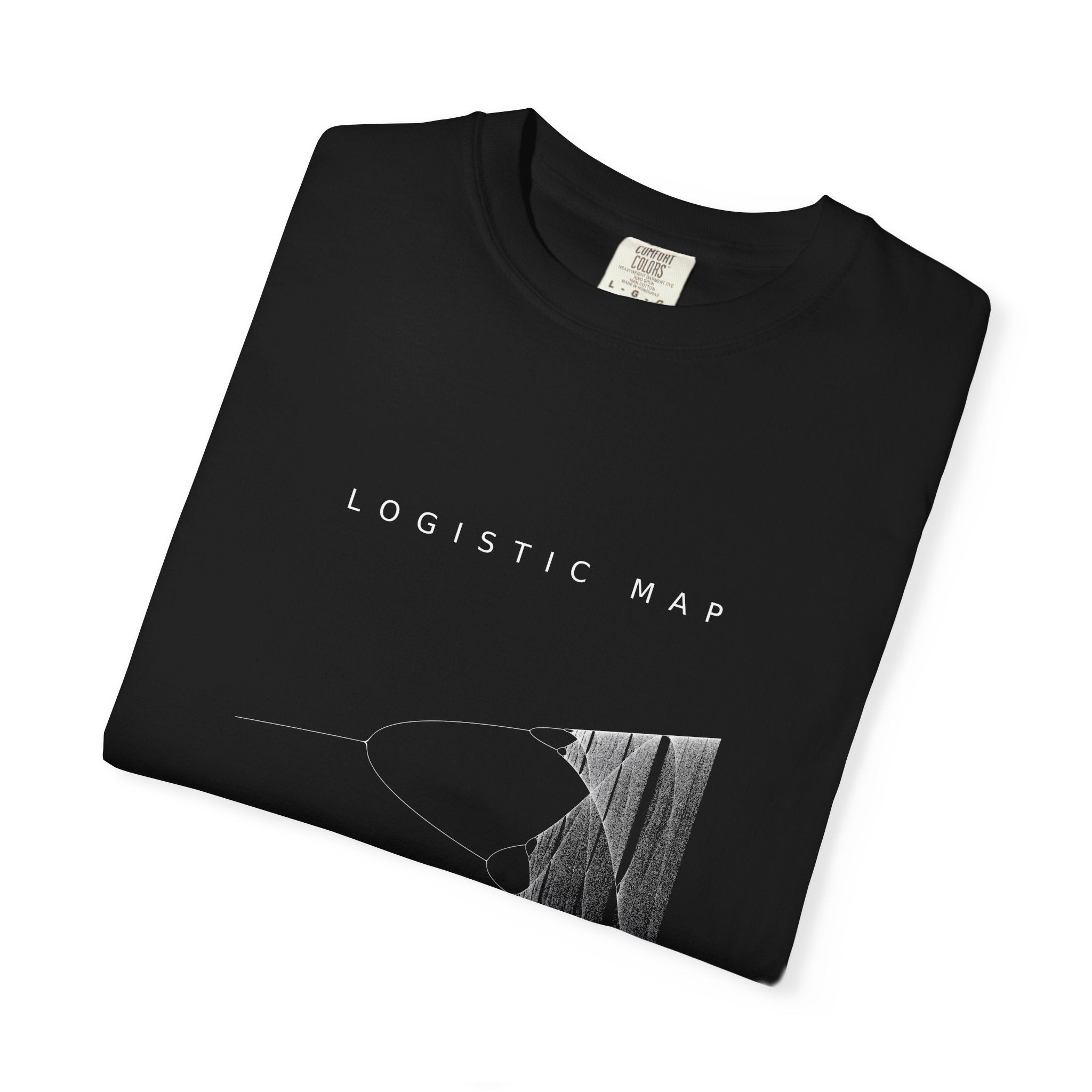 Logistic Map — Bifurcation Tee