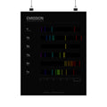 Emission — Spectra Poster