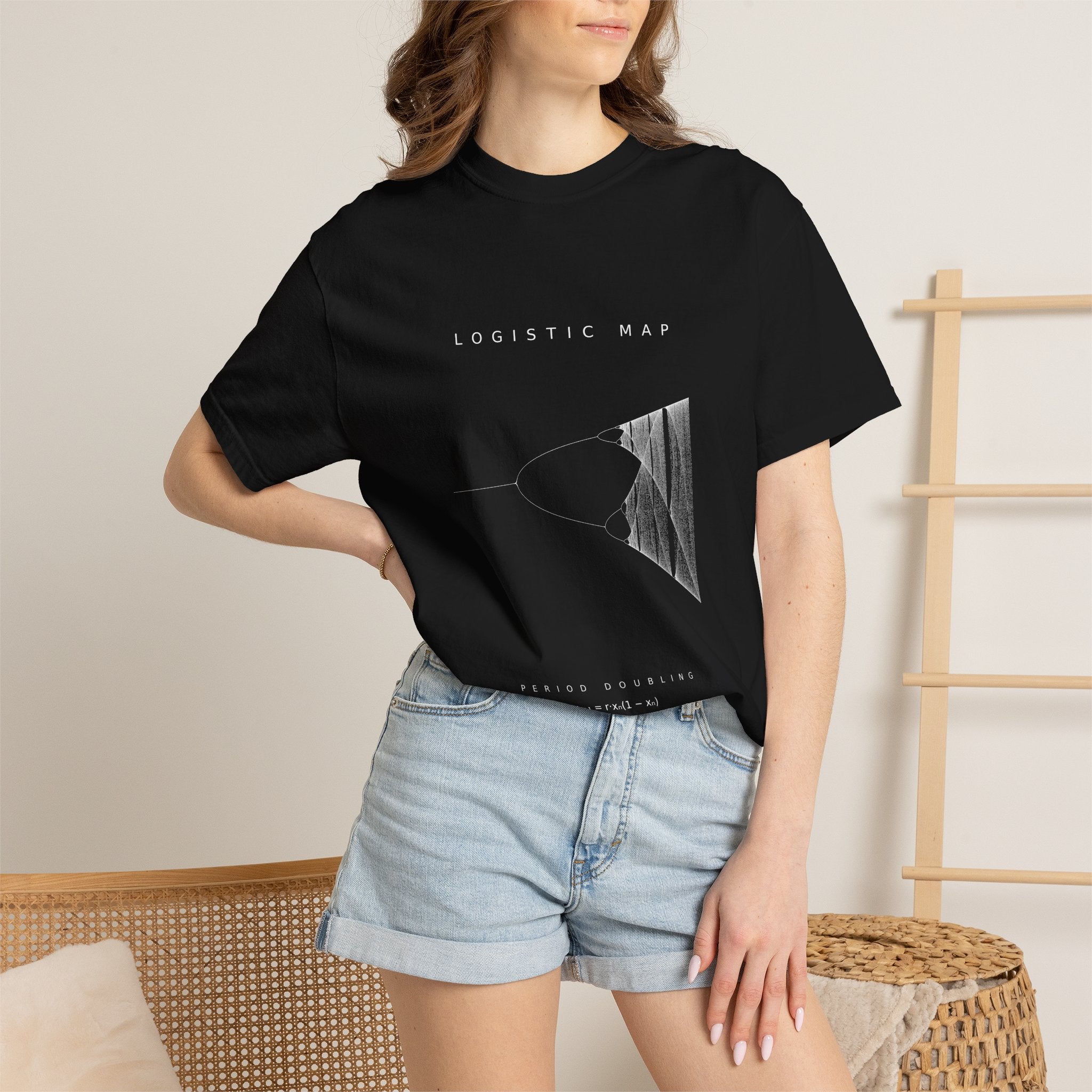 Logistic Map — Bifurcation Tee