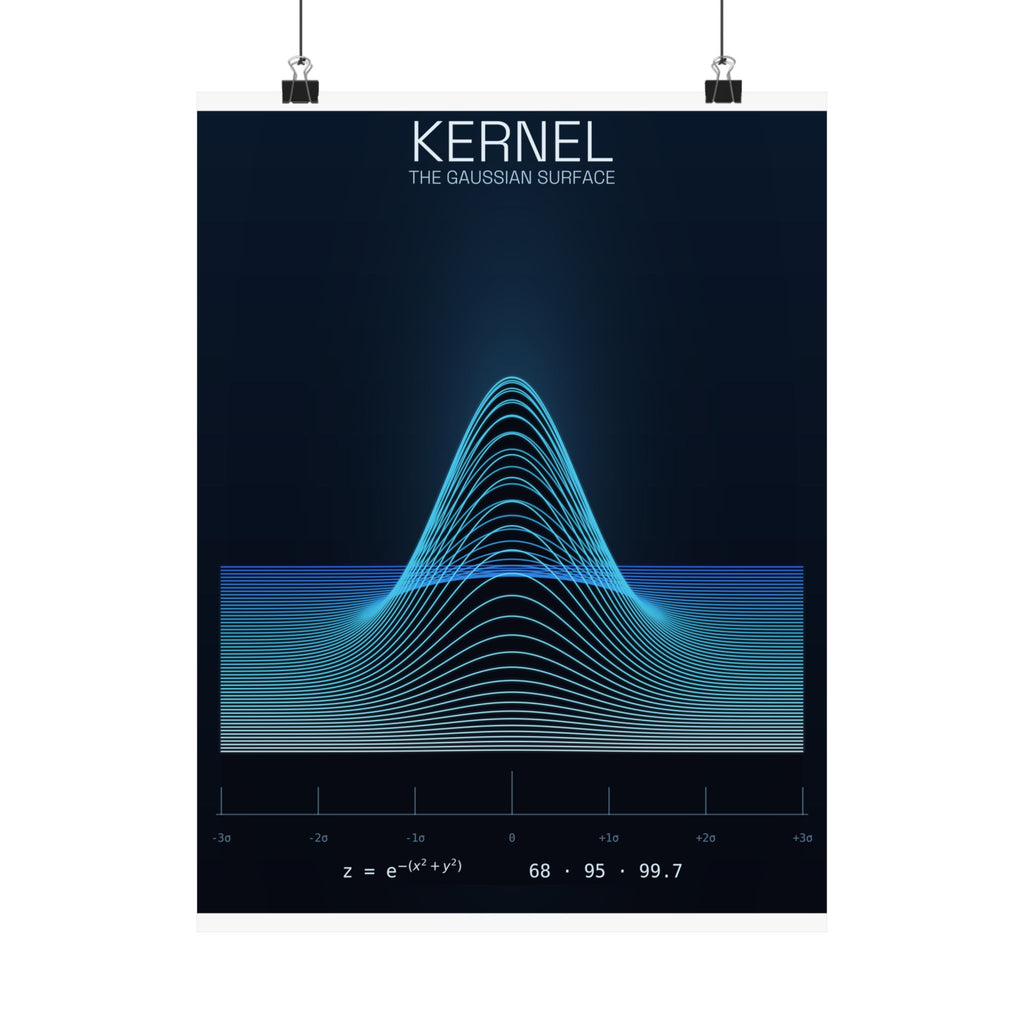 Gaussian Surface - Kernel Poster