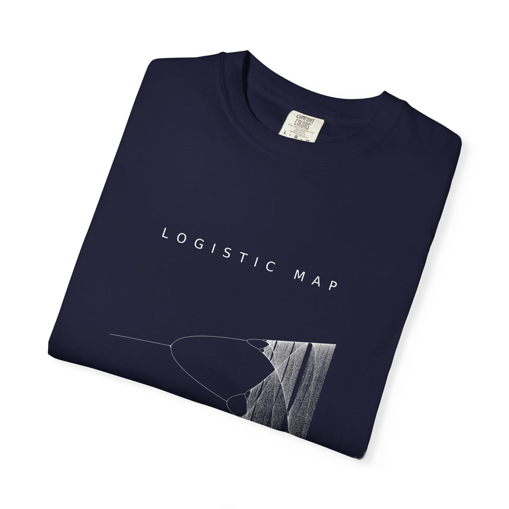 Logistic Map — Bifurcation Tee