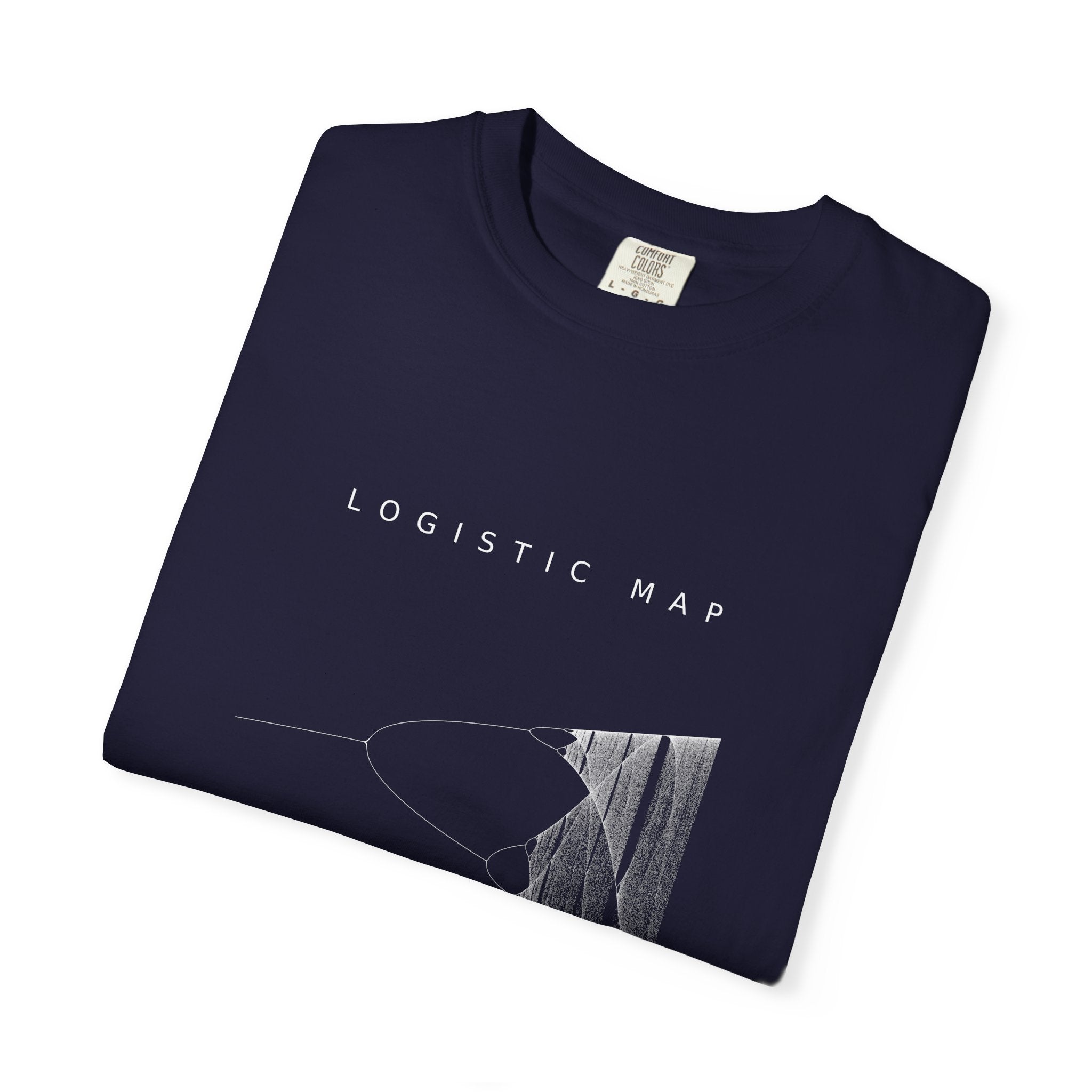Logistic Map — Bifurcation Tee